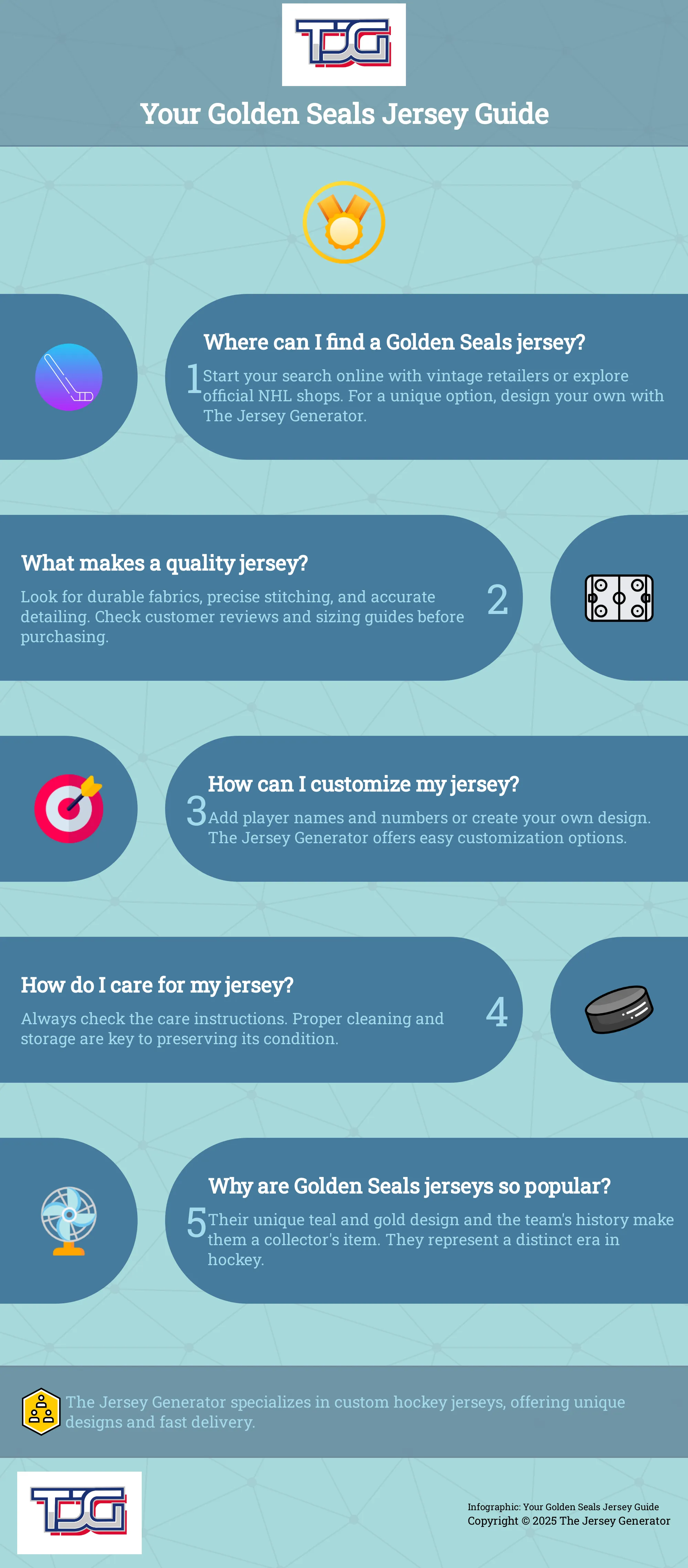 A guide to California Golden Seals jerseys: finding, customizing, and caring for your jersey.