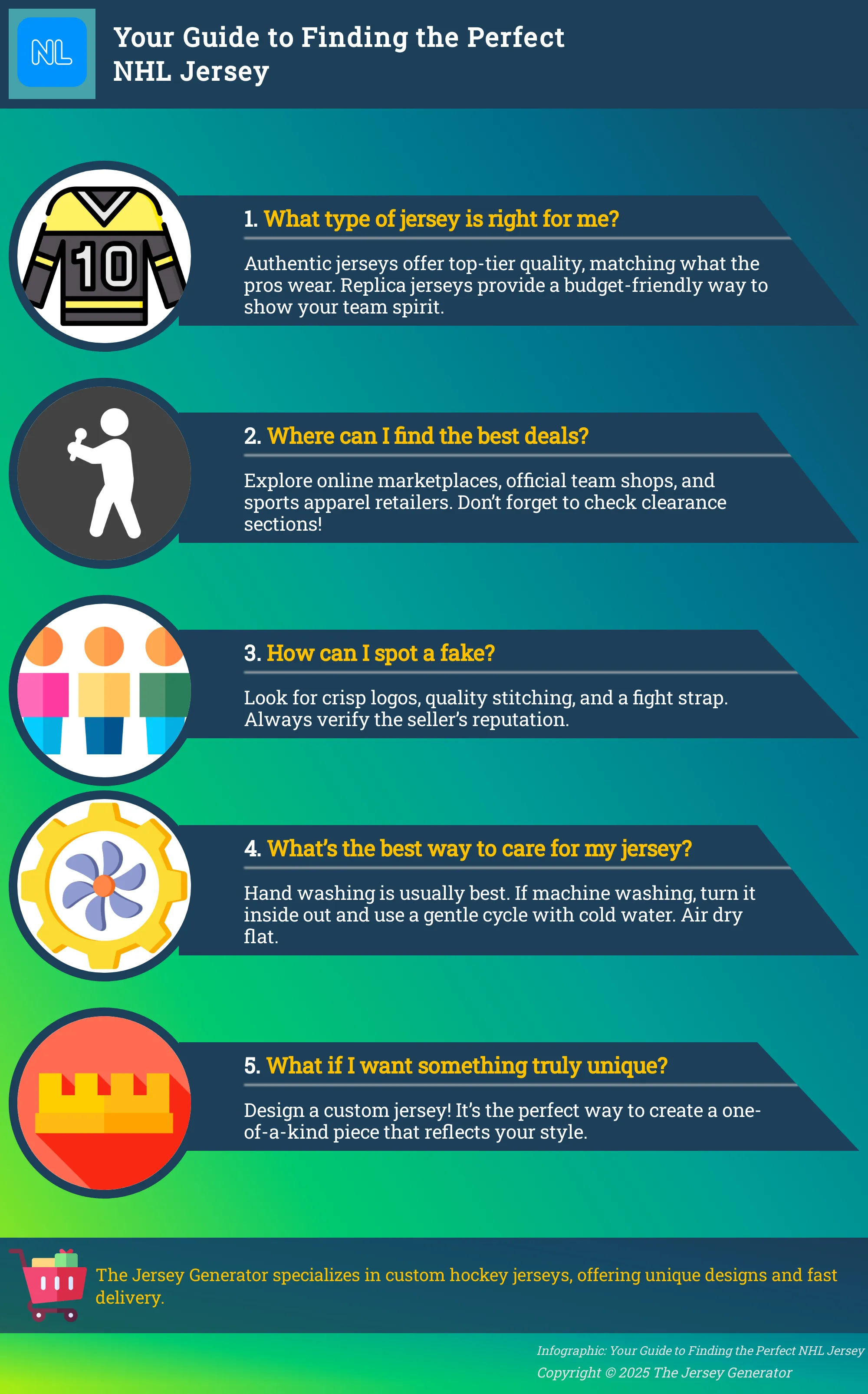 Infographic: 5 key questions about buying NHL Jerseys