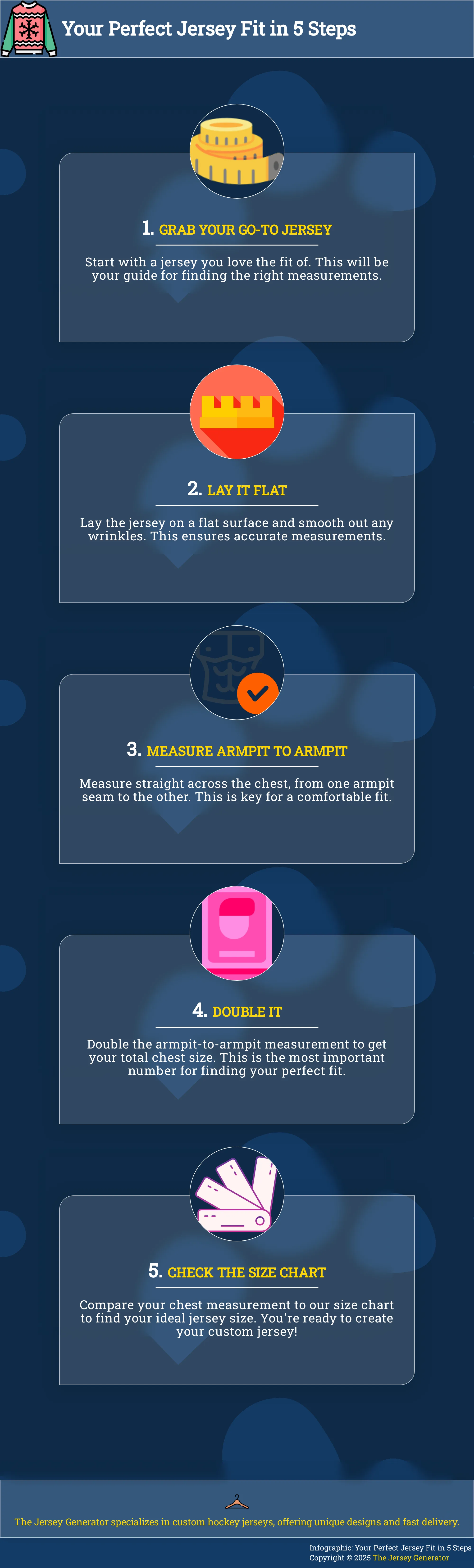 A 5-step visual guide to measuring for a perfect-fitting hockey jersey.