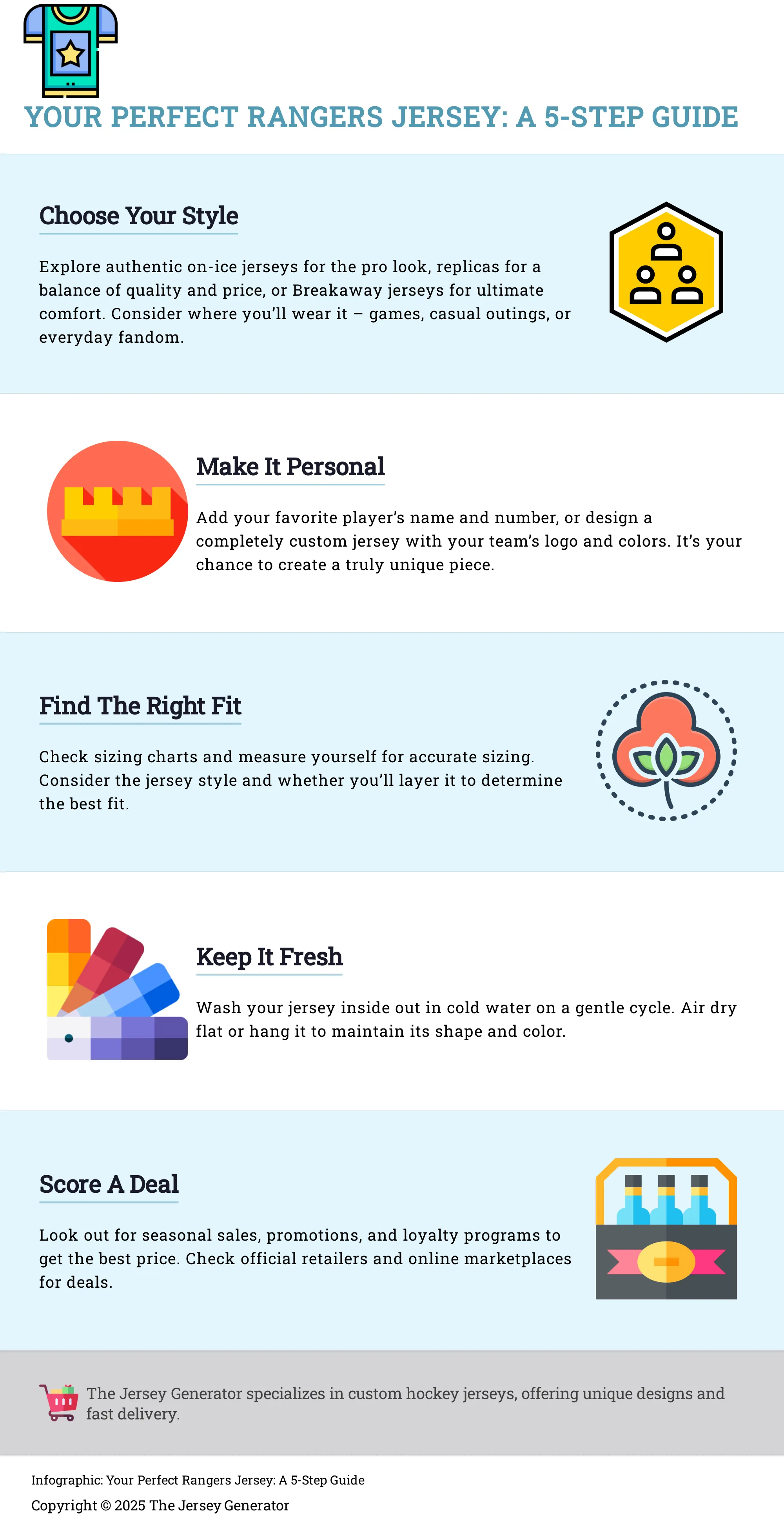Infographic guiding readers through choosing a Rangers jersey