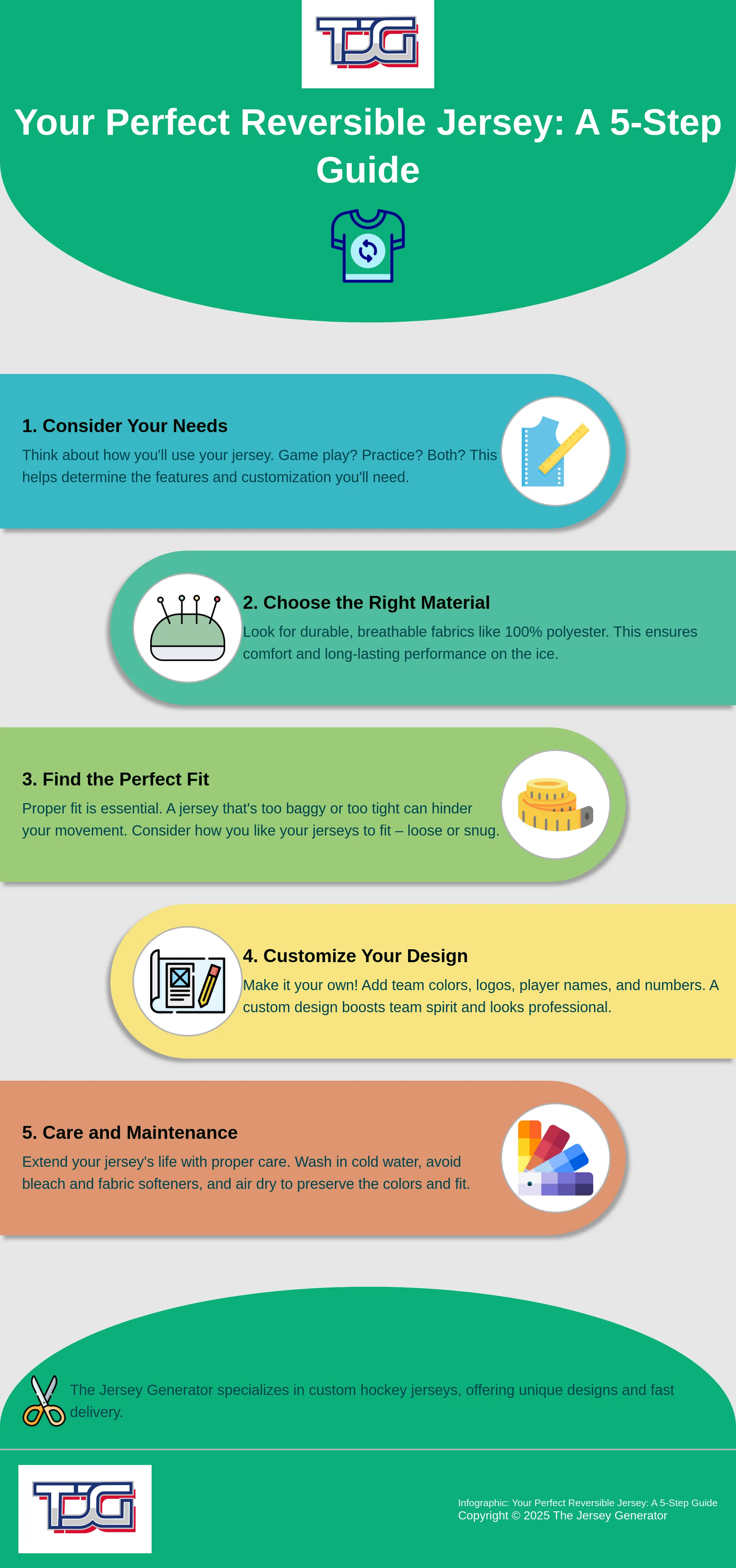 Your Perfect Reversible Jersey: A 5-Step Guide Infographic: 5 steps to choosing a reversible hockey jersey