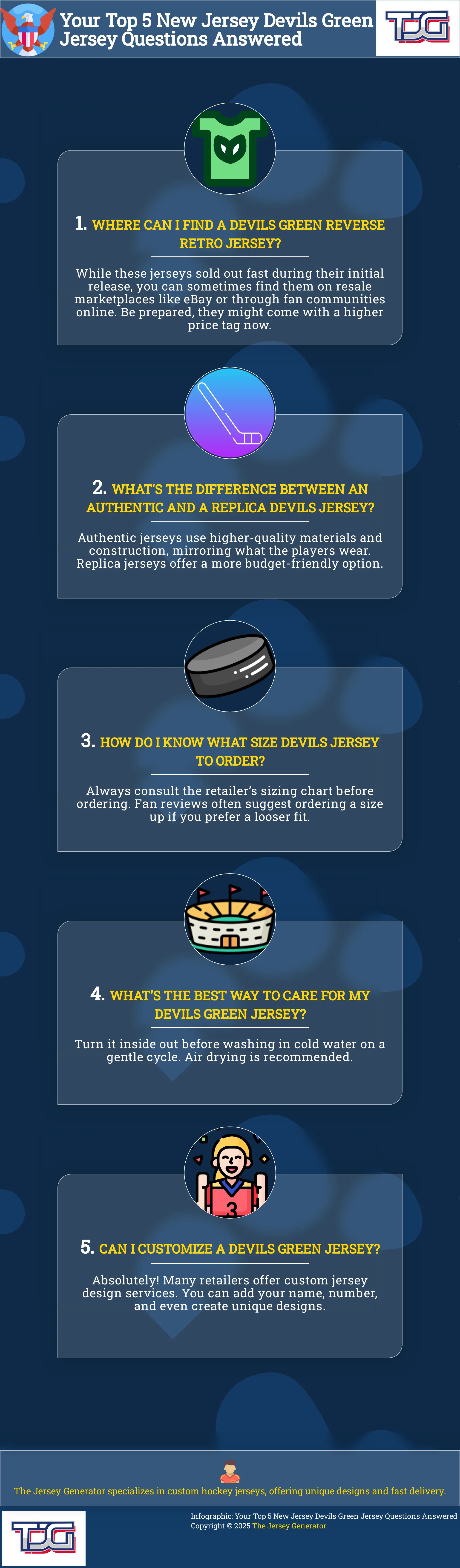 Your Top 5 New Jersey Devils Green Jersey Questions Answered Infographic answering top questions about the New Jersey Devils Green Jersey