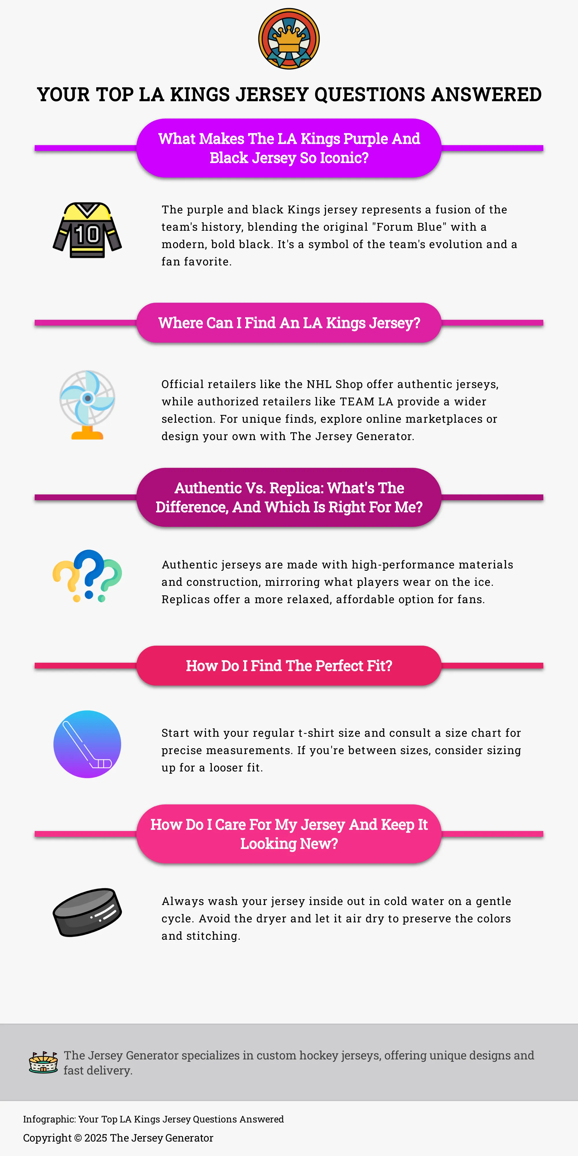 Infographic answering top questions about LA Kings Jerseys