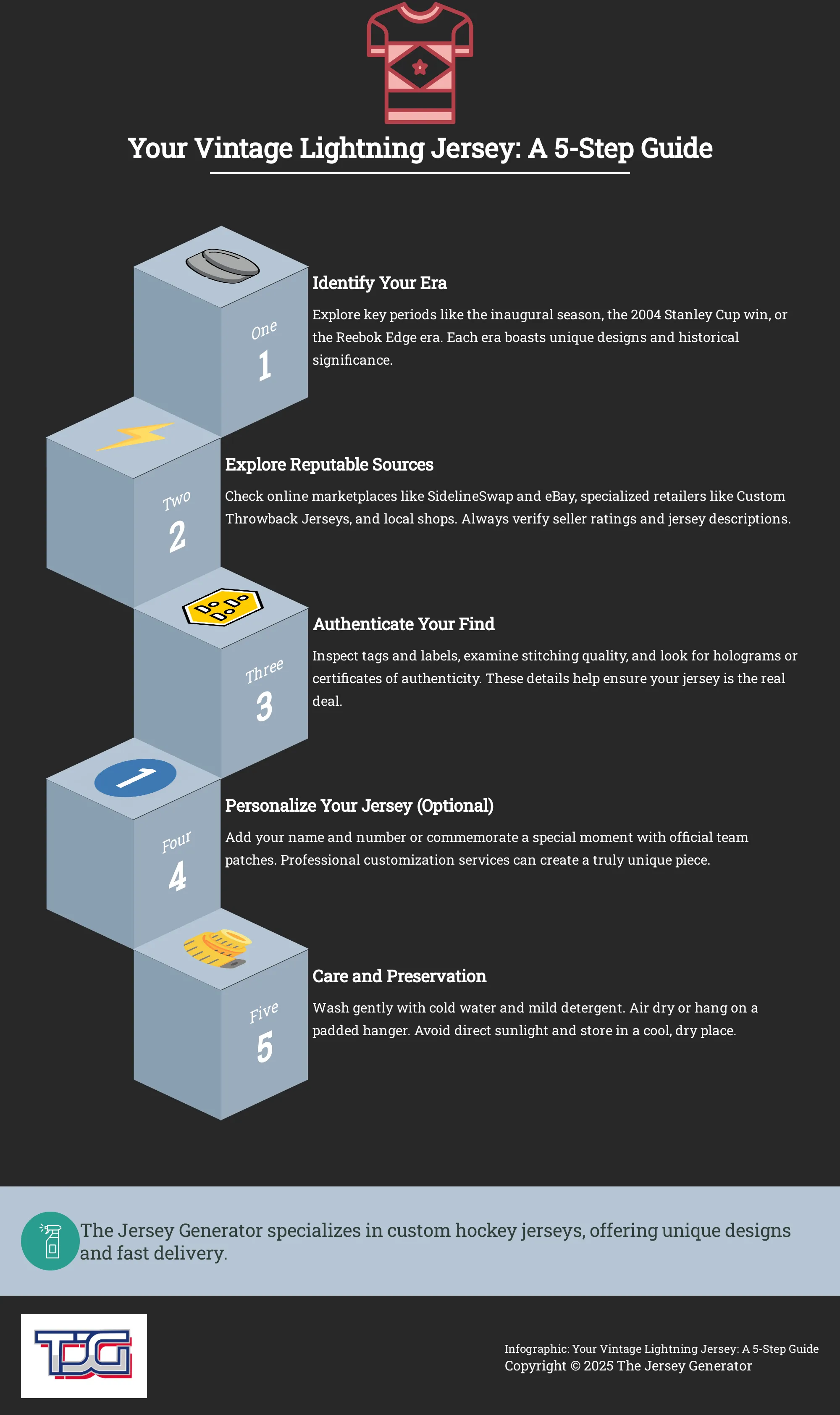 Infographic on finding and caring for a vintage Tampa Bay Lightning jersey