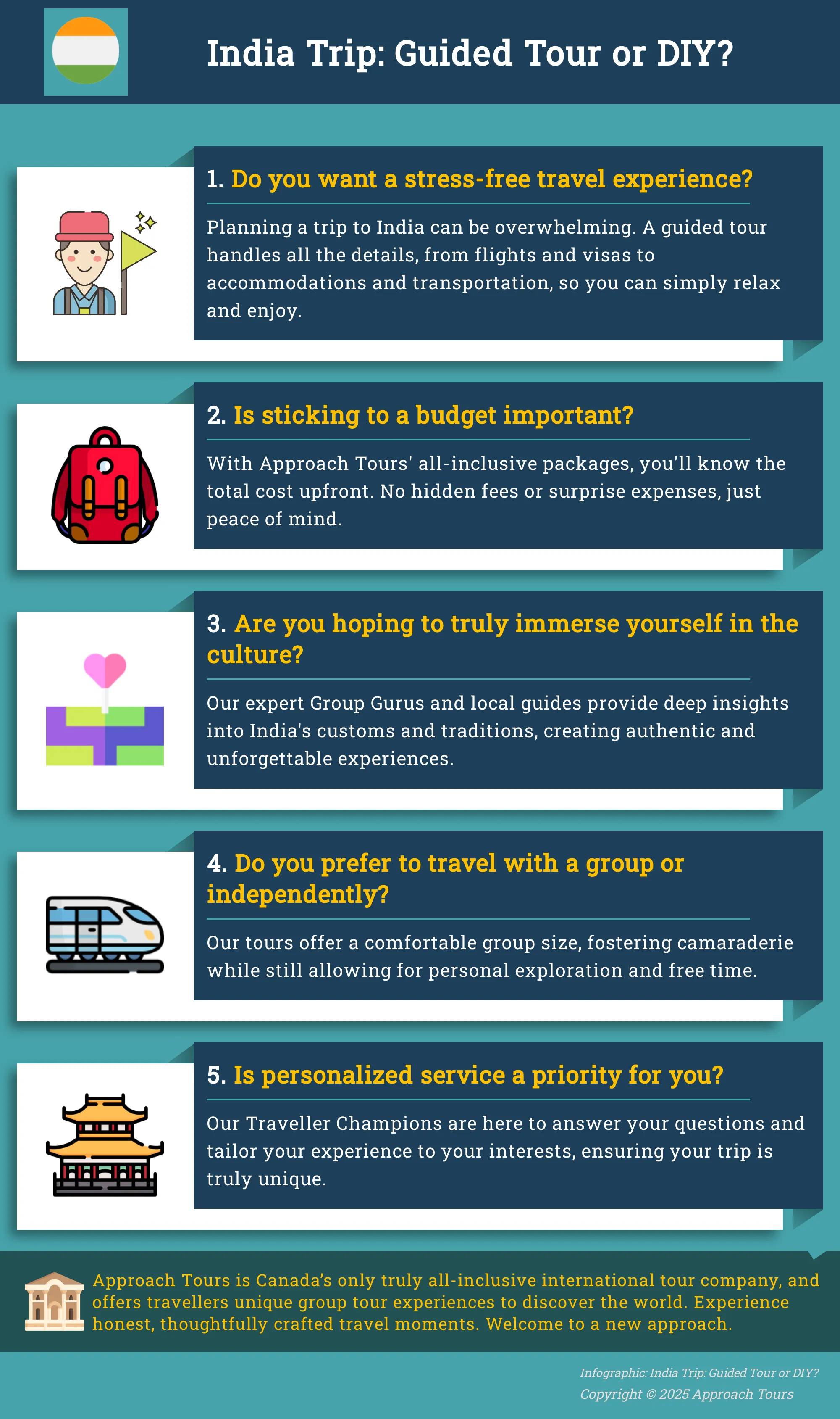 Infographic: 5 questions to ask yourself when considering a guided tour to India.