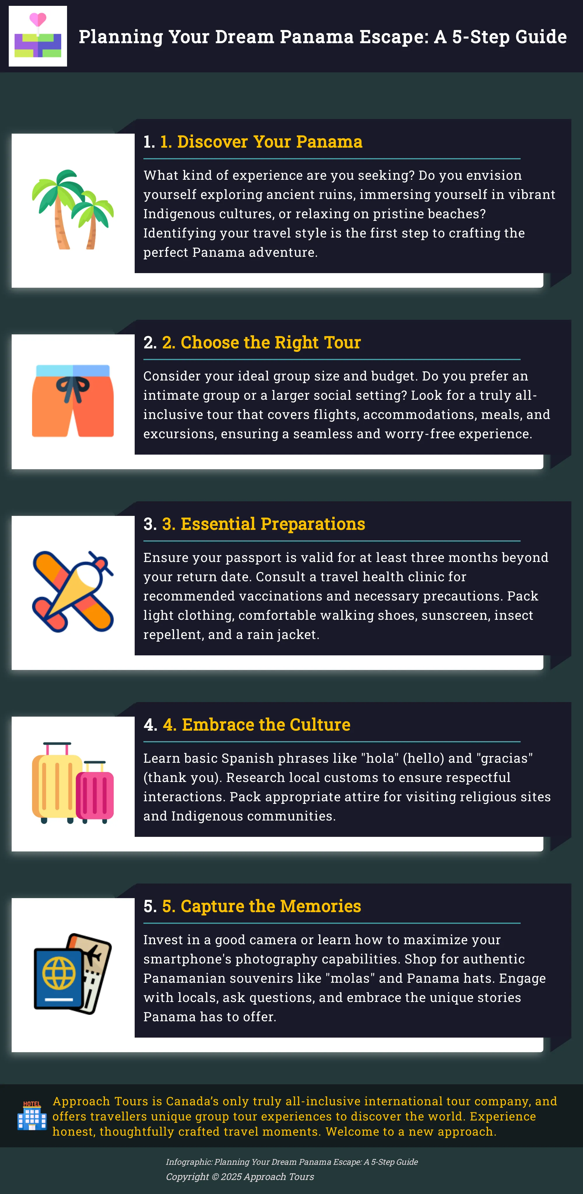 Planning Your Dream Panama Escape: A 5-Step Guide Infographic: 5 steps to planning a Panama tour: 1. Discover your Panama, 2. Choose the right tour, 3. Essential preparations, 4. Embrace the culture, 5. Capture the memories.