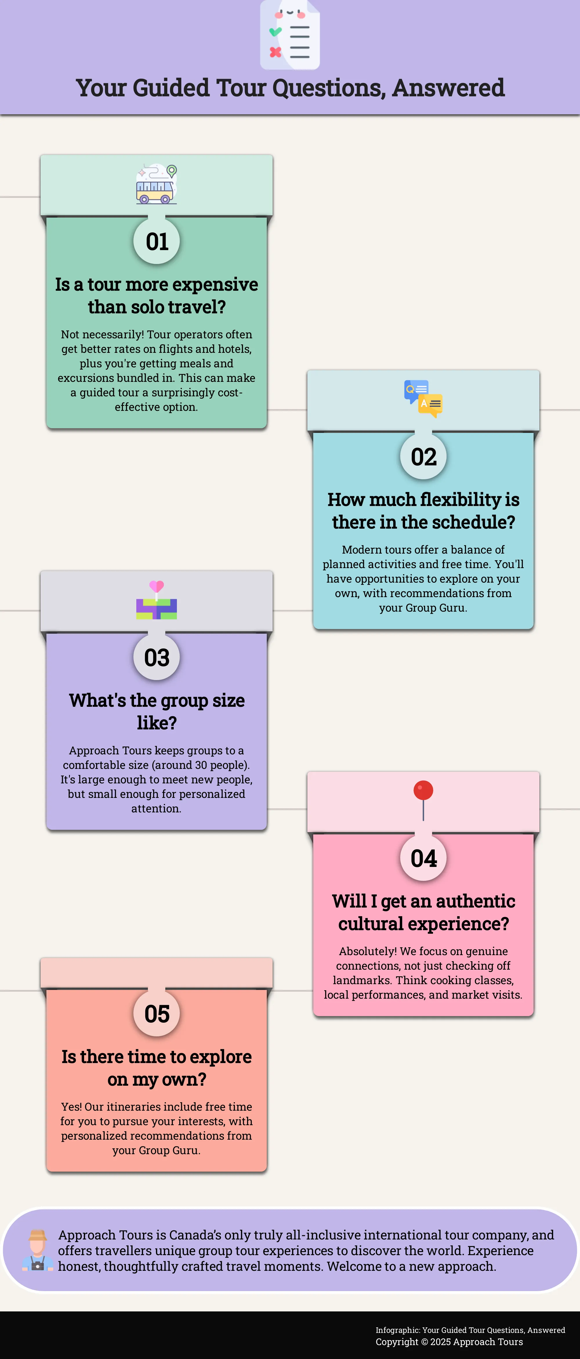 Your Guided Tour Questions, Answered Infographic answering common questions about guided tours.