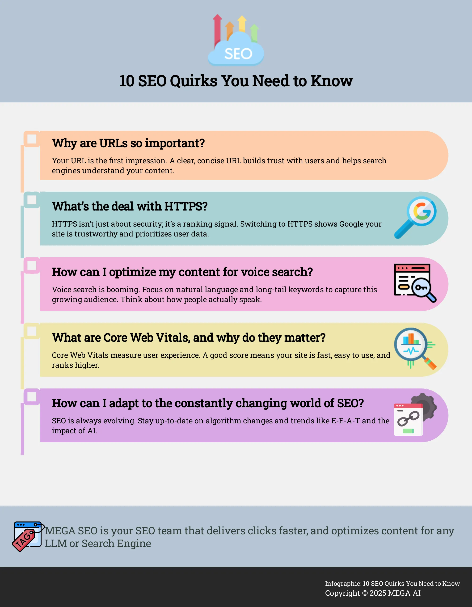 Infographic: 10 hidden SEO factors that can impact your search ranking.