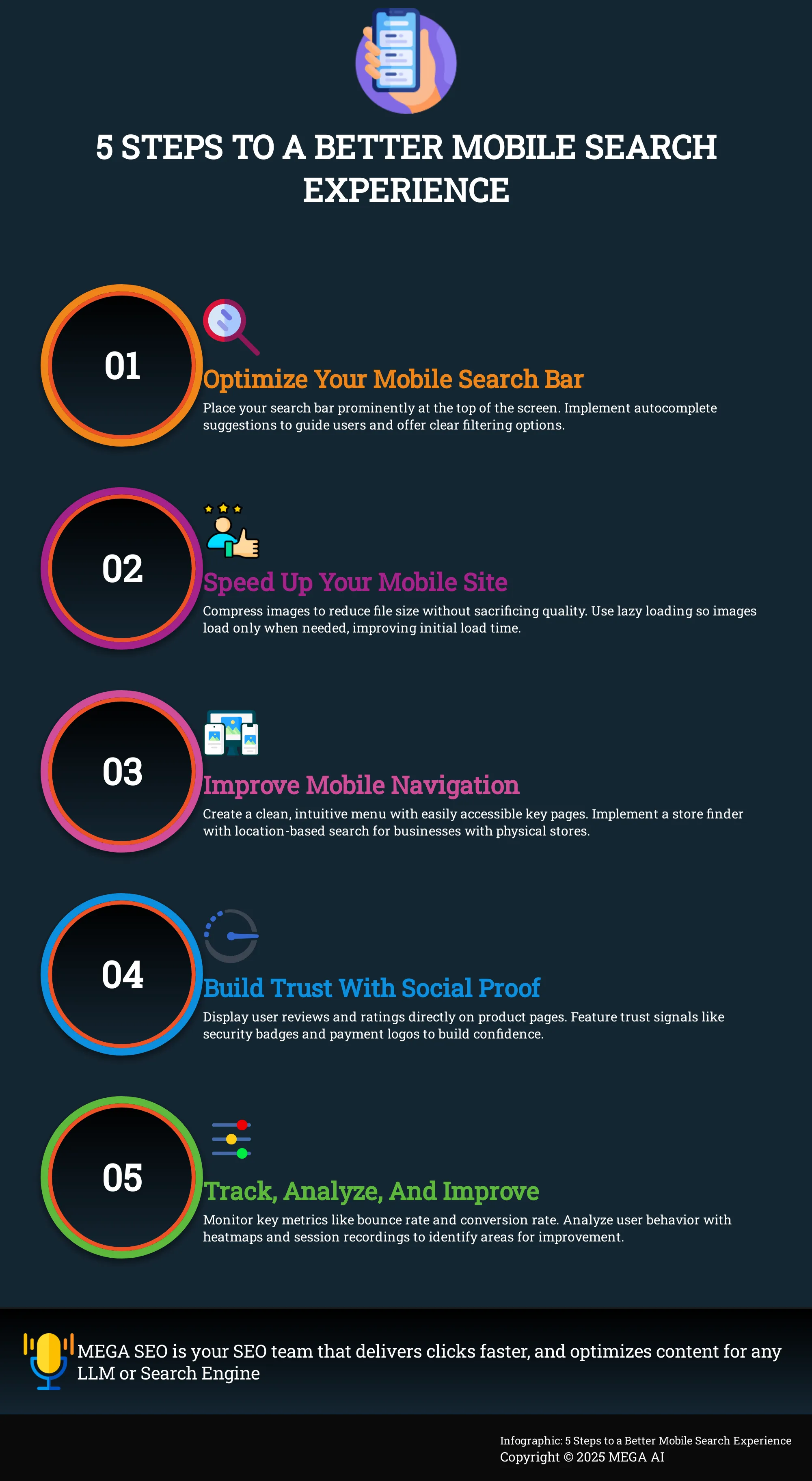 Infographic outlining 5 steps to improve mobile site search