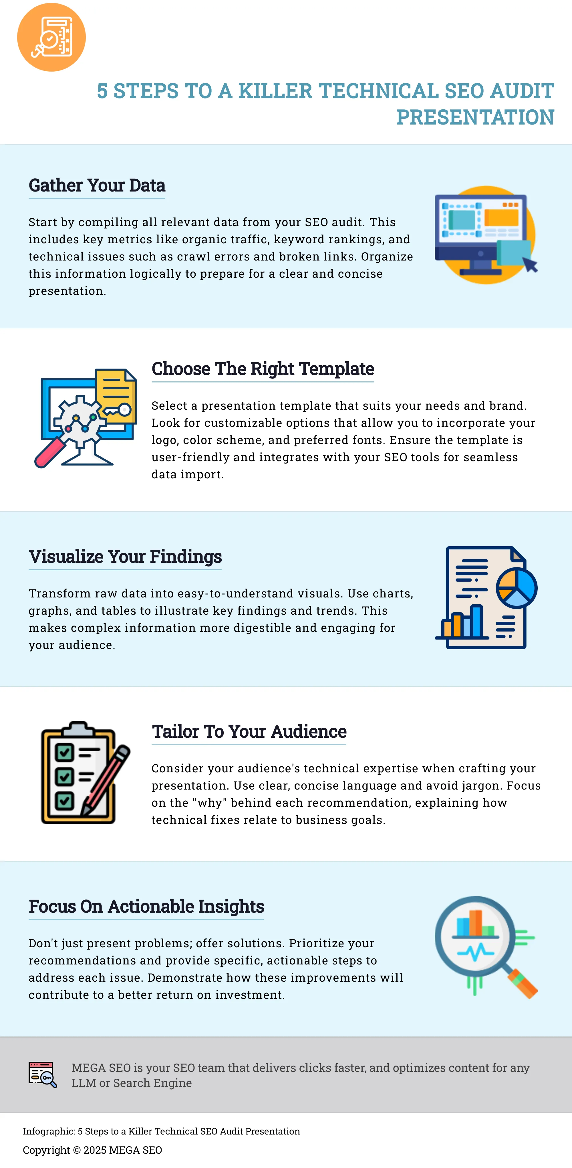 5 Steps to a Killer Technical SEO Audit Presentation Infographic outlining 5 steps to create a compelling technical SEO audit presentation.