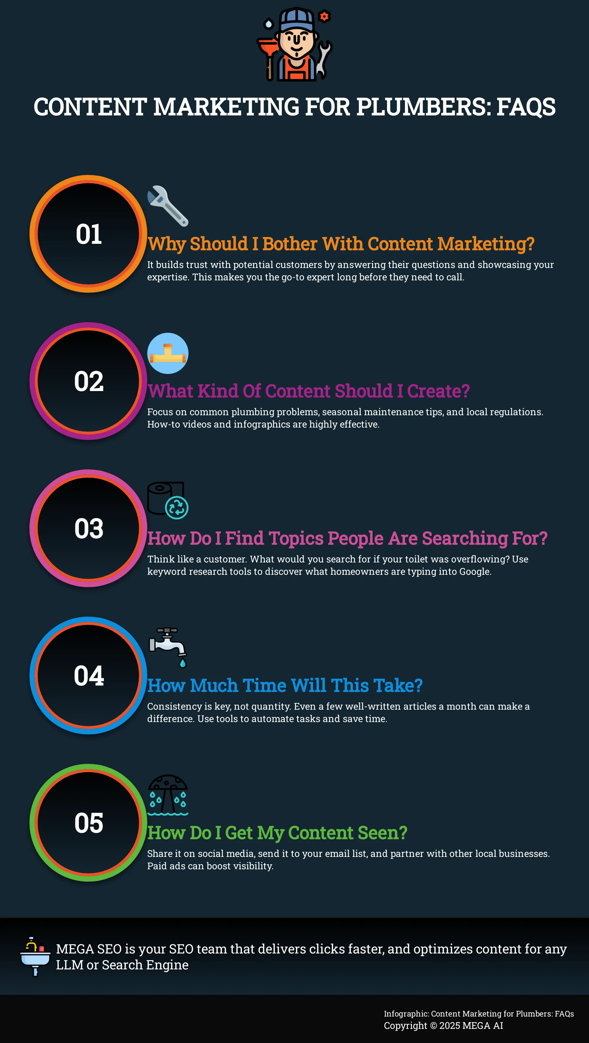 5 Steps to a Powerful Content Hierarchy Infographic outlining 5 steps to create an effective content hierarchy for better SEO and user experience.