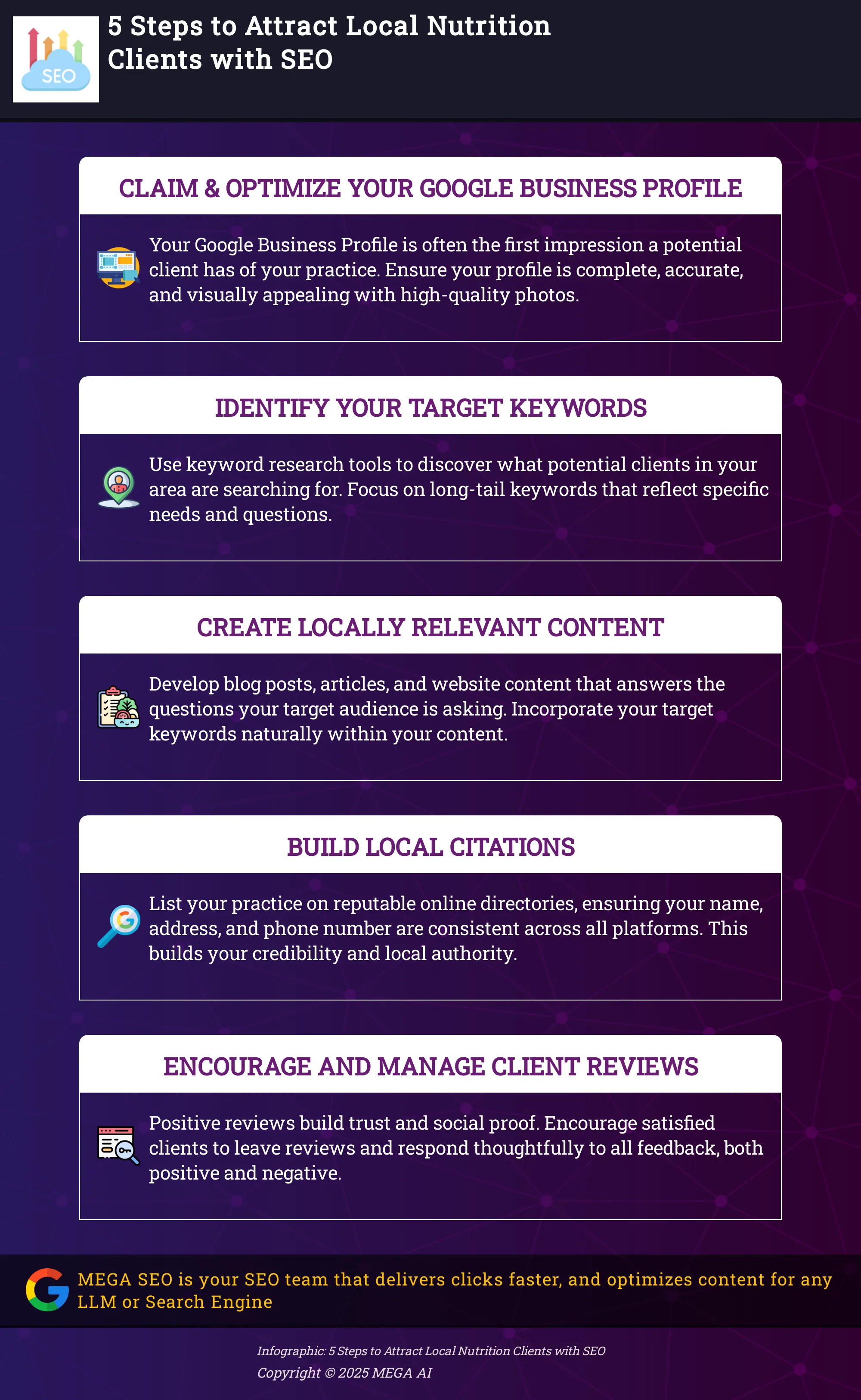 Infographic outlining 5 steps to improve local SEO for nutritionists.