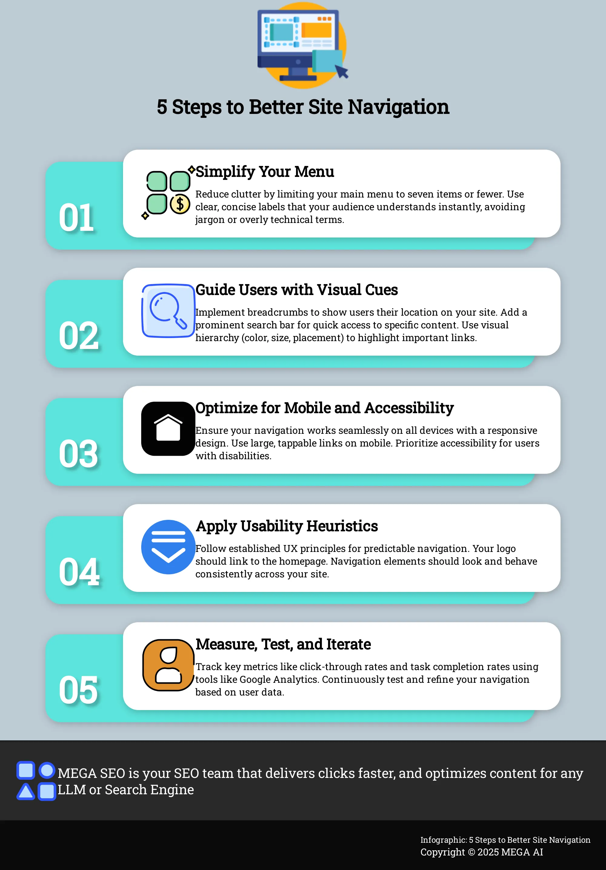 5 Steps to Better Site Navigation Infographic outlining 5 steps to improve website navigation