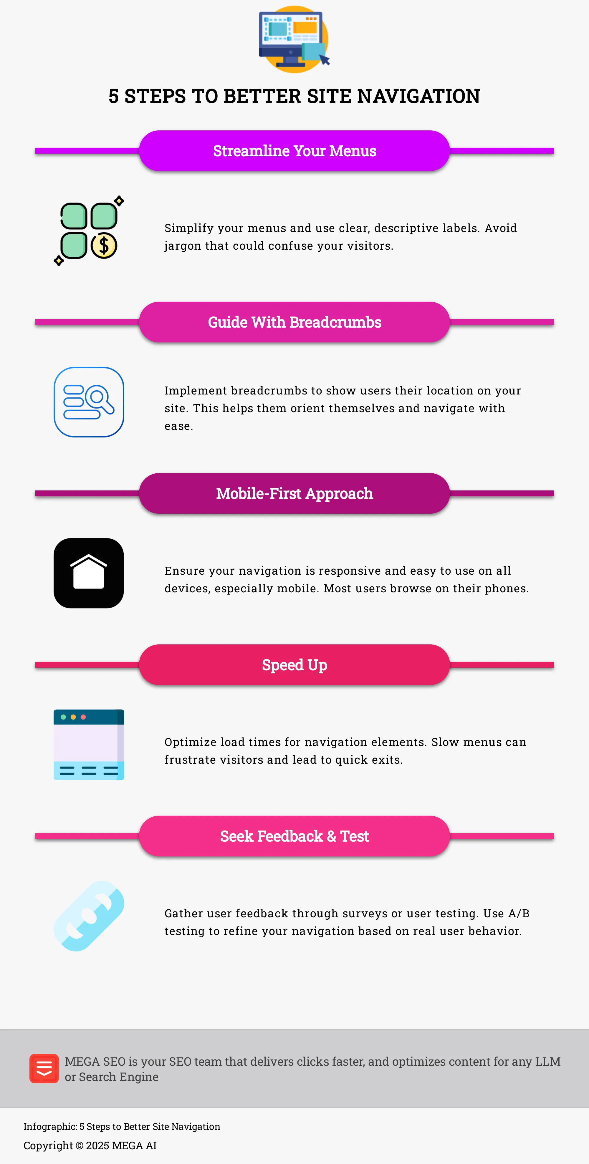 Infographic depicting 5 steps to improve website navigation for a lower bounce rate.