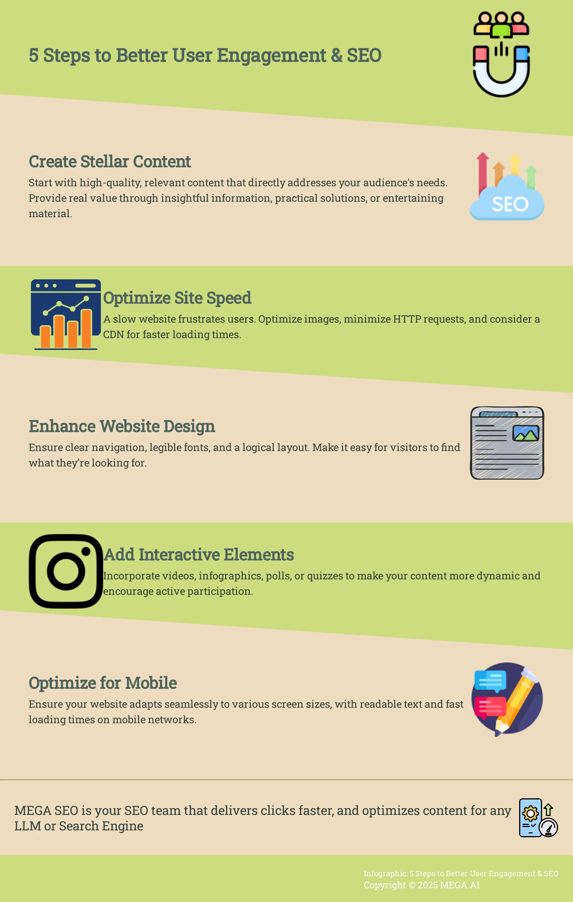 5 Steps to Better User Engagement & SEO Infographic: 5 steps to improve user engagement for better SEO