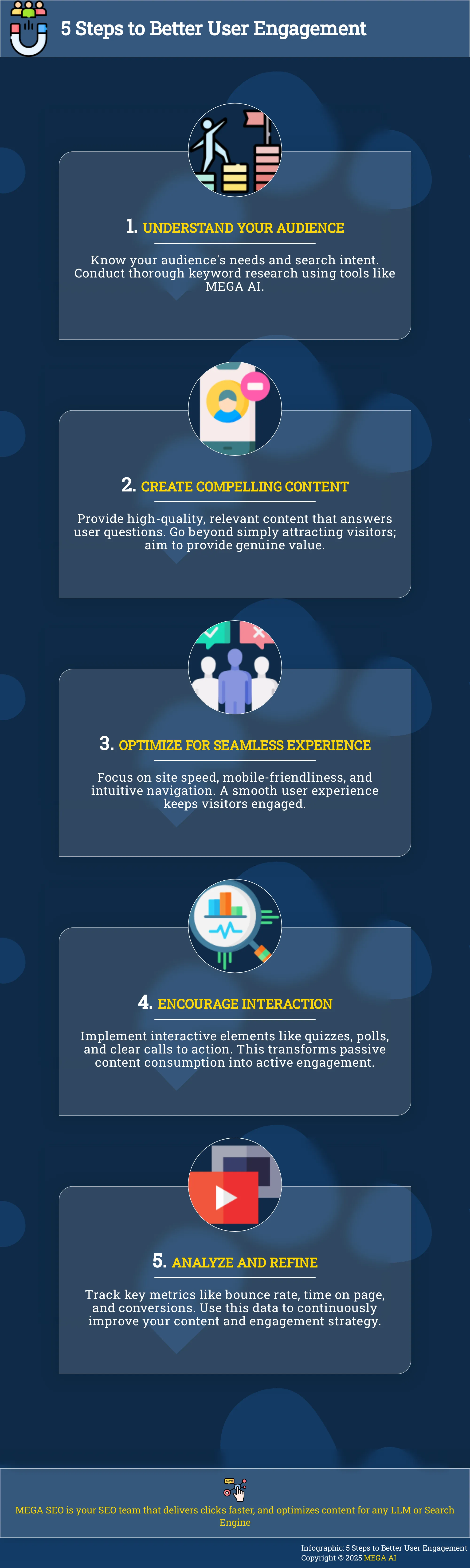 5 Steps to Better User Engagement Infographic: 5 Steps to Better User Engagement