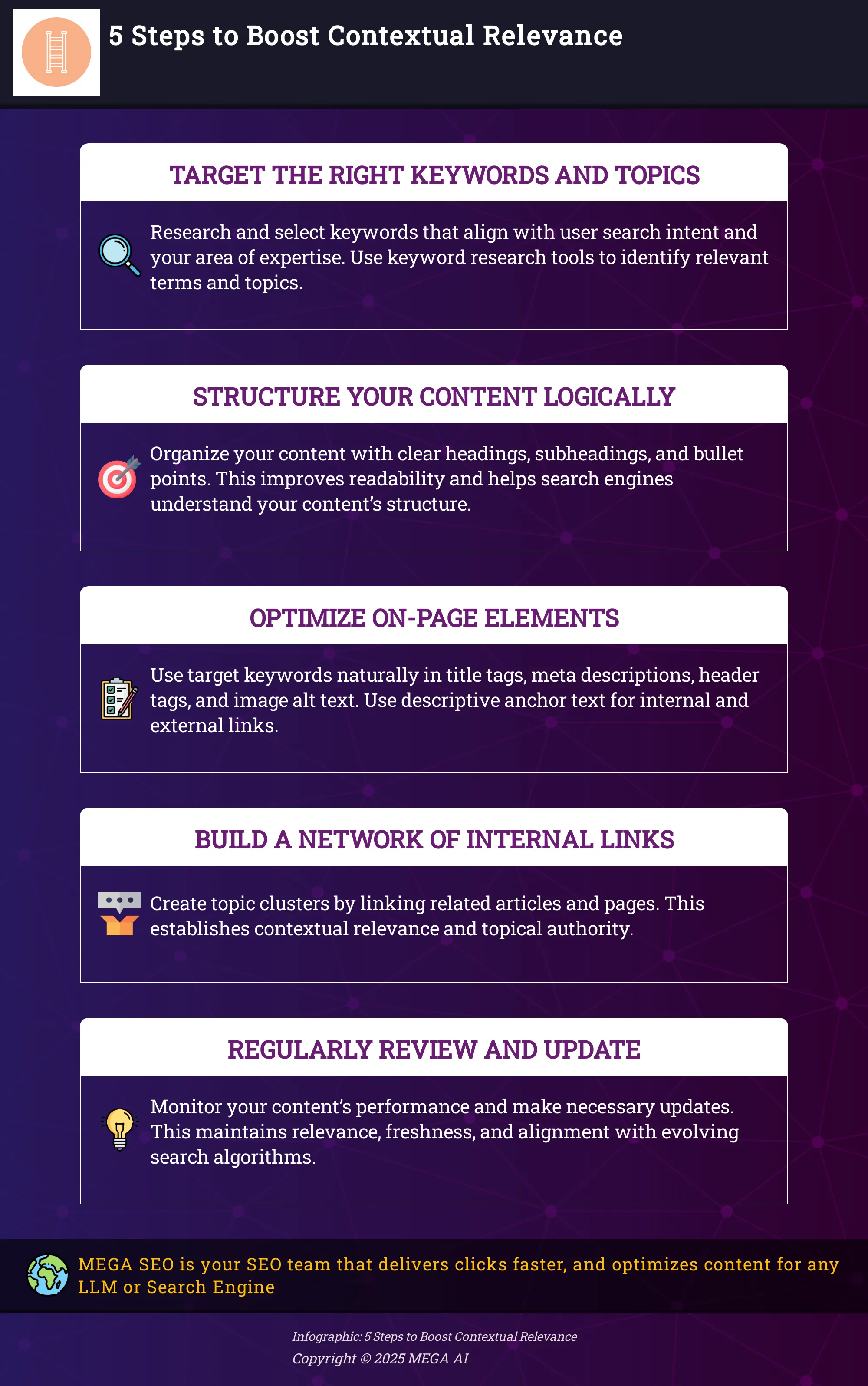 Infographic outlining 5 steps to improve contextual relevance for SEO.