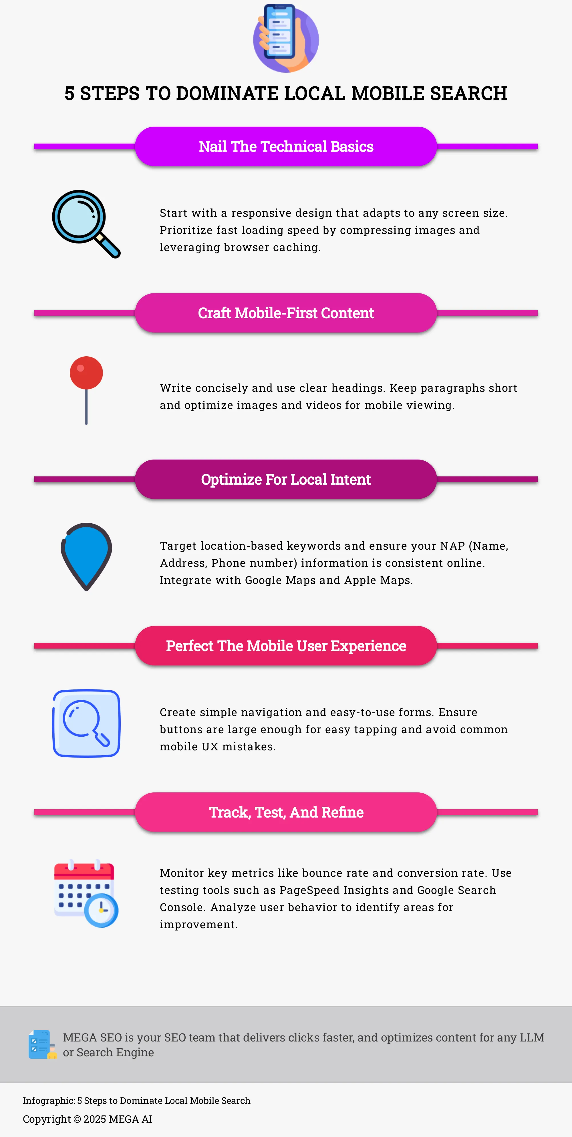 Infographic outlining 5 key steps for local mobile SEO.