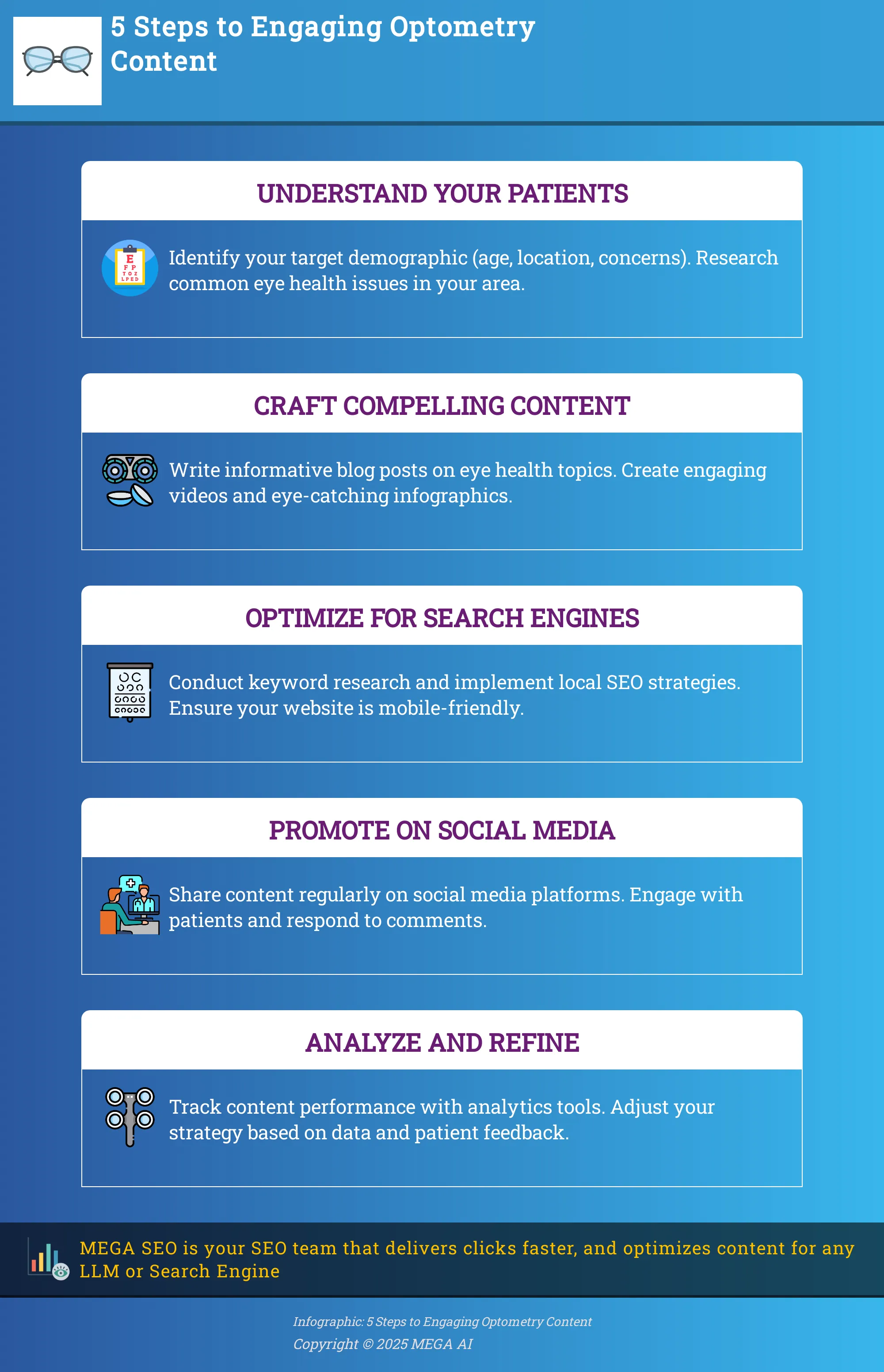 Infographic outlining 5 steps to create engaging content for optometry practices.