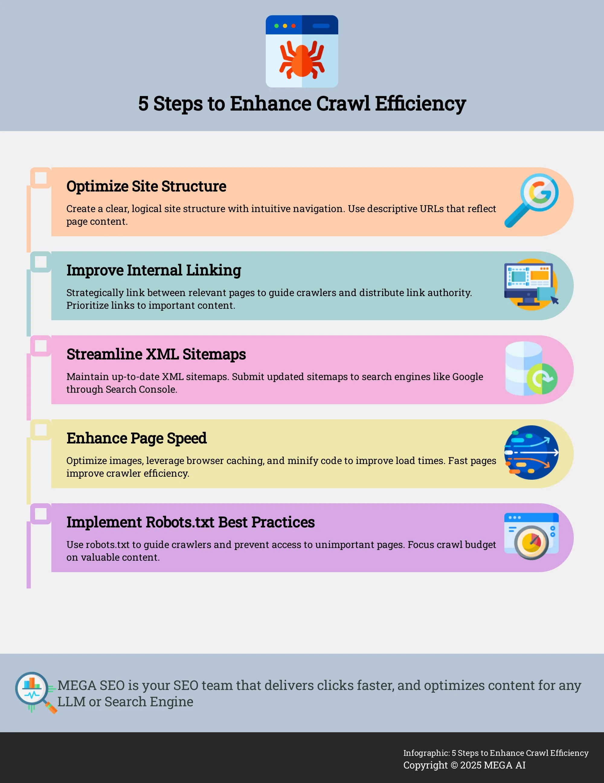 5 Steps to Enhance Crawl Efficiency Infographic depicting 5 steps to enhance crawl efficiency