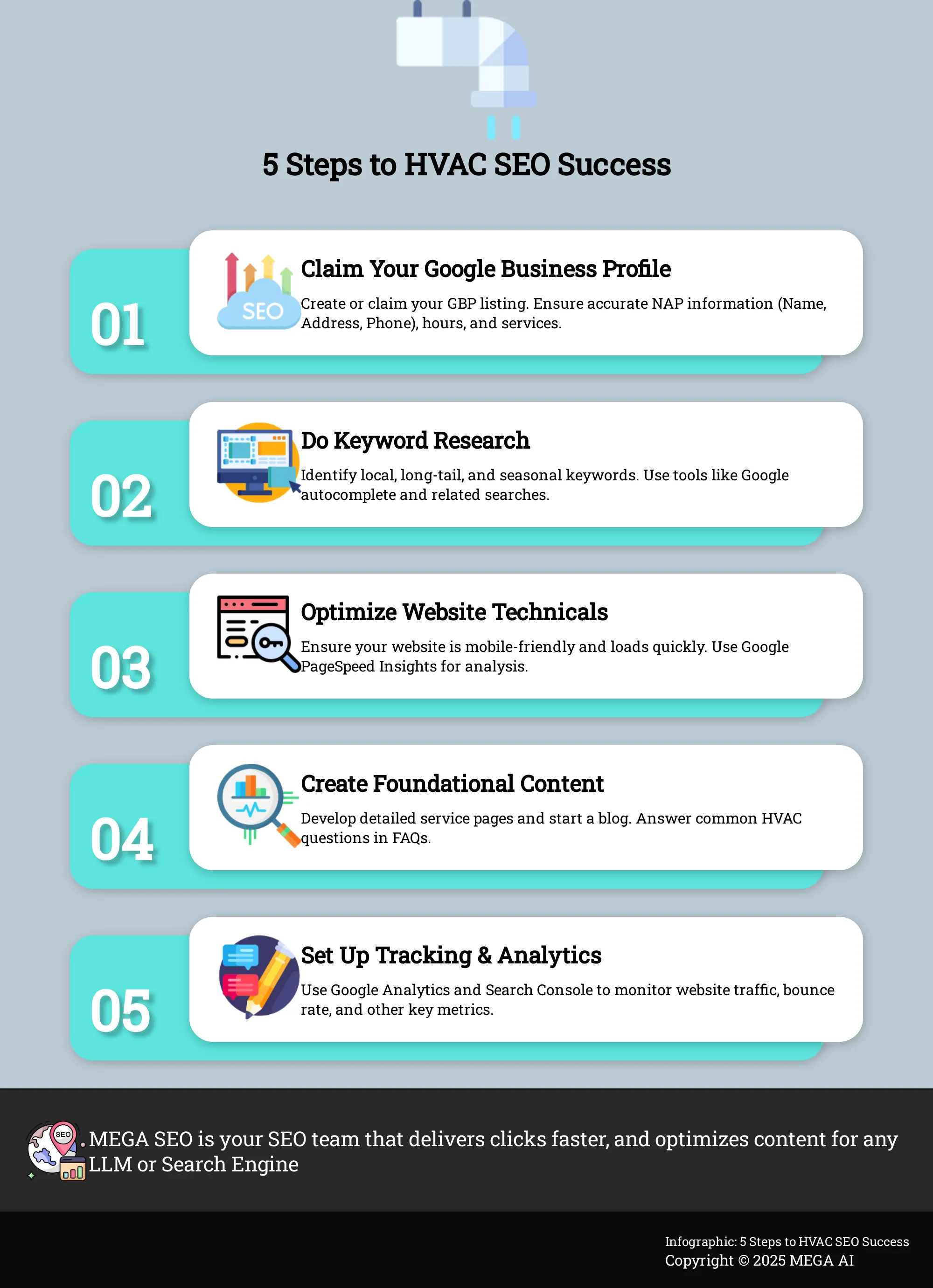 5 Steps to HVAC SEO Success Infographic outlining 5 essential steps for HVAC SEO.