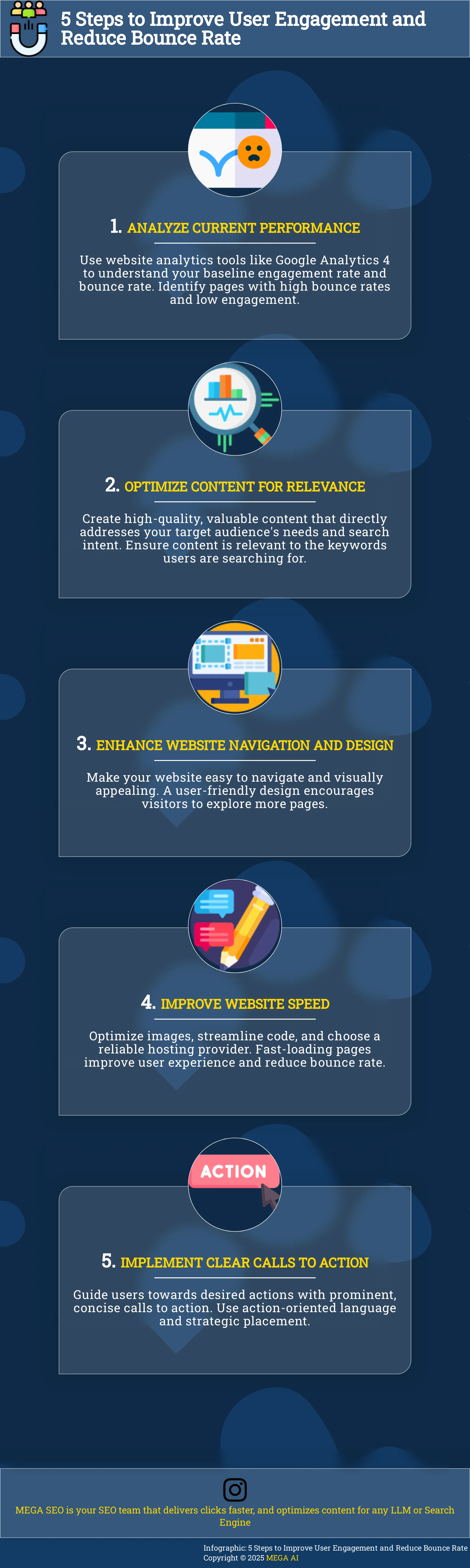 5 Steps to Improve User Engagement and Reduce Bounce Rate Infographic depicting 5 steps to improve user engagement and reduce bounce rate