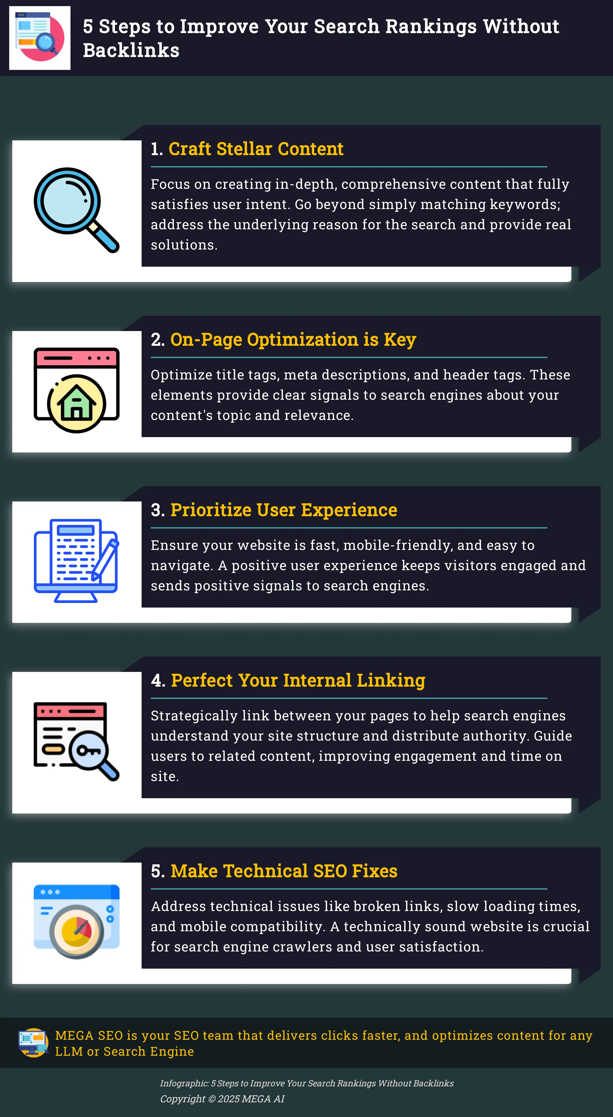 Infographic depicting 5 steps to improve search rankings without backlinks
