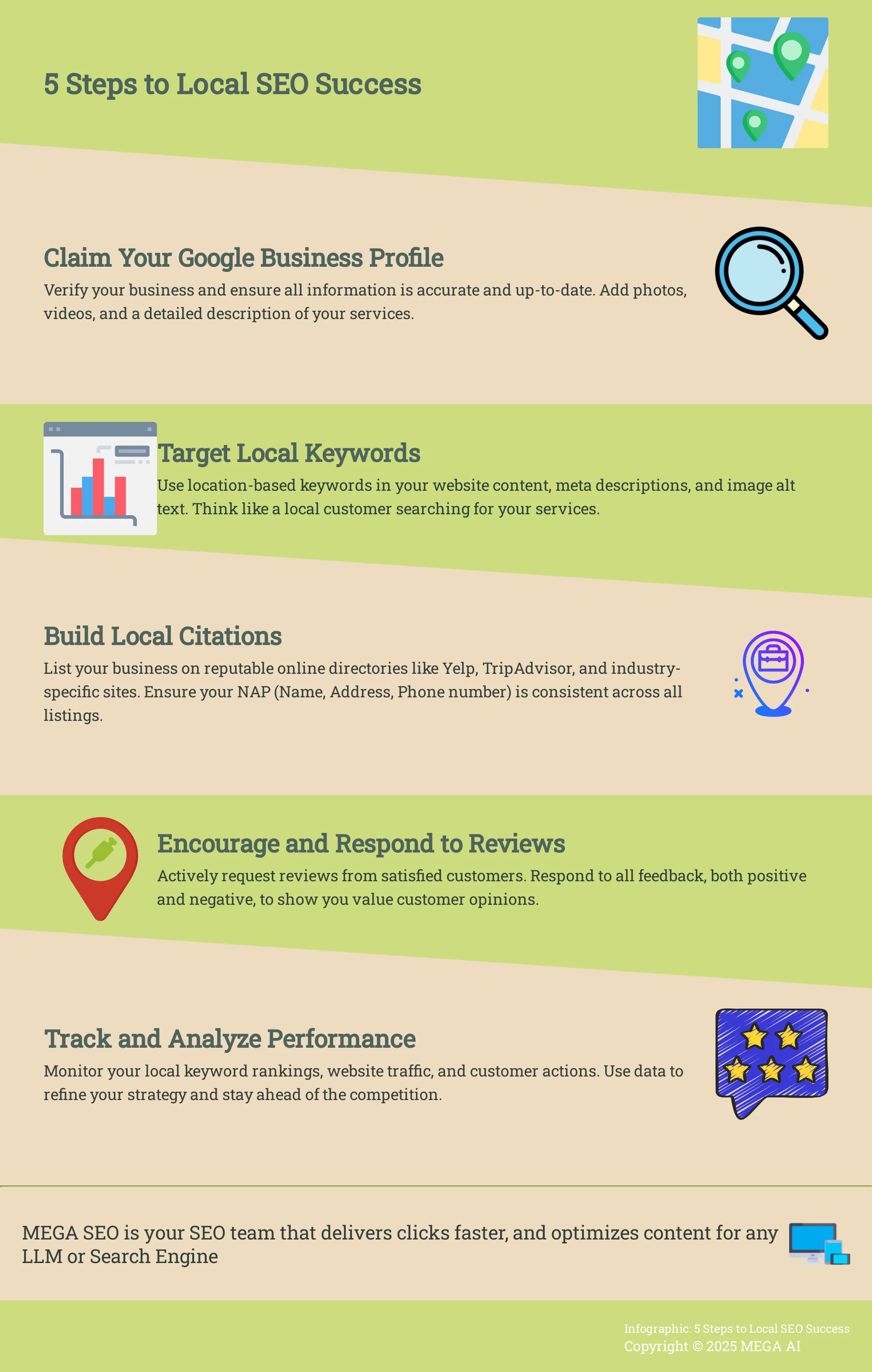 Infographic outlining 5 key steps for local SEO