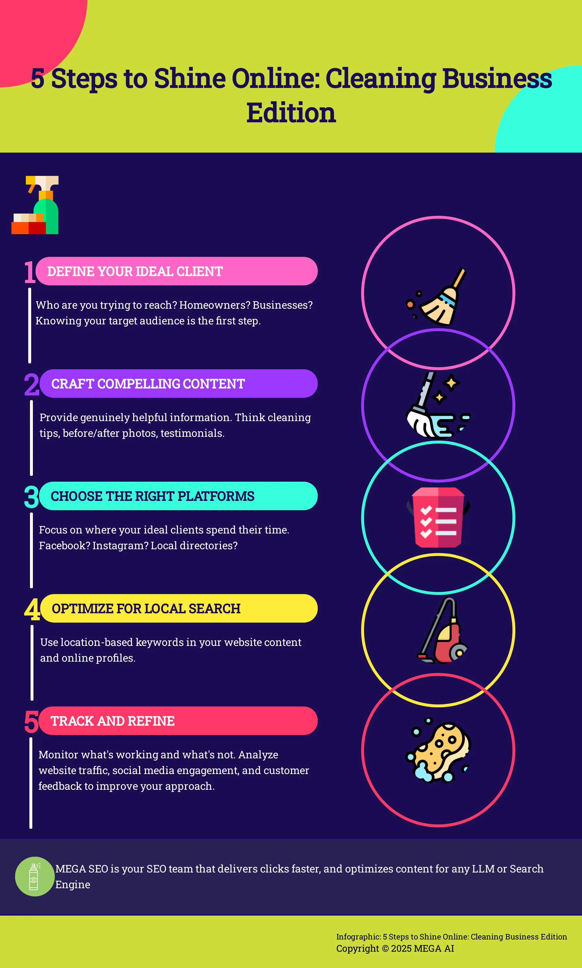 5 Steps to Shine Online: Cleaning Business Edition Infographic: 5 steps to a sparkling online presence.