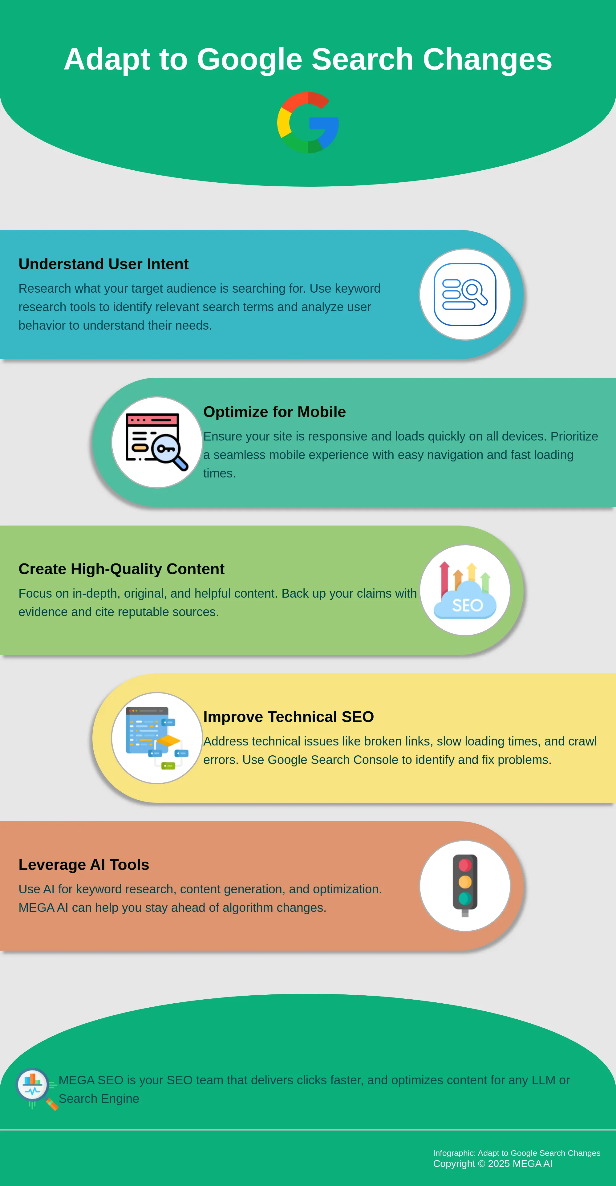 Infographic on adapting to Google Search Changes