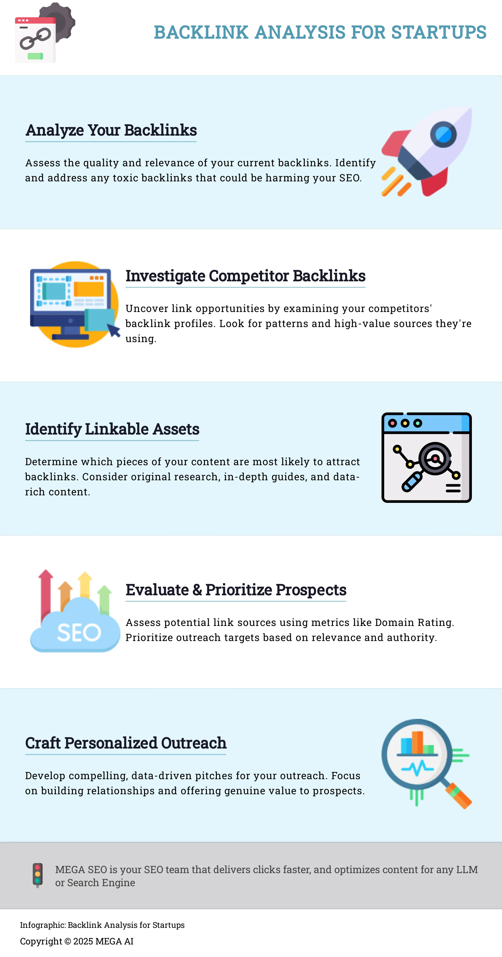 Backlink Analysis for Startups A 5-step guide to backlink analysis for startups and small businesses.