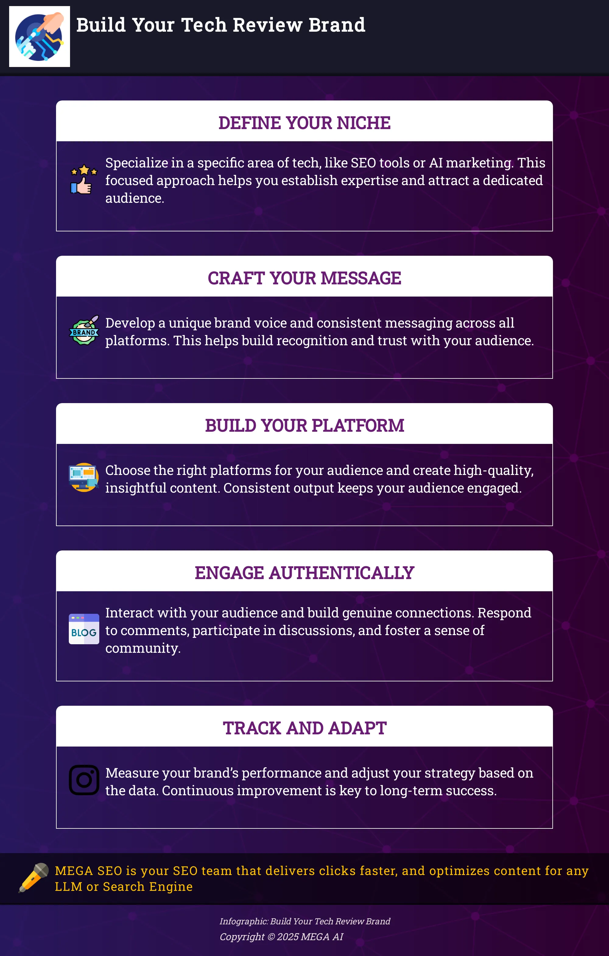 Build Your Tech Review Brand Infographic outlining 5 steps to build a personal brand as a tech reviewer.