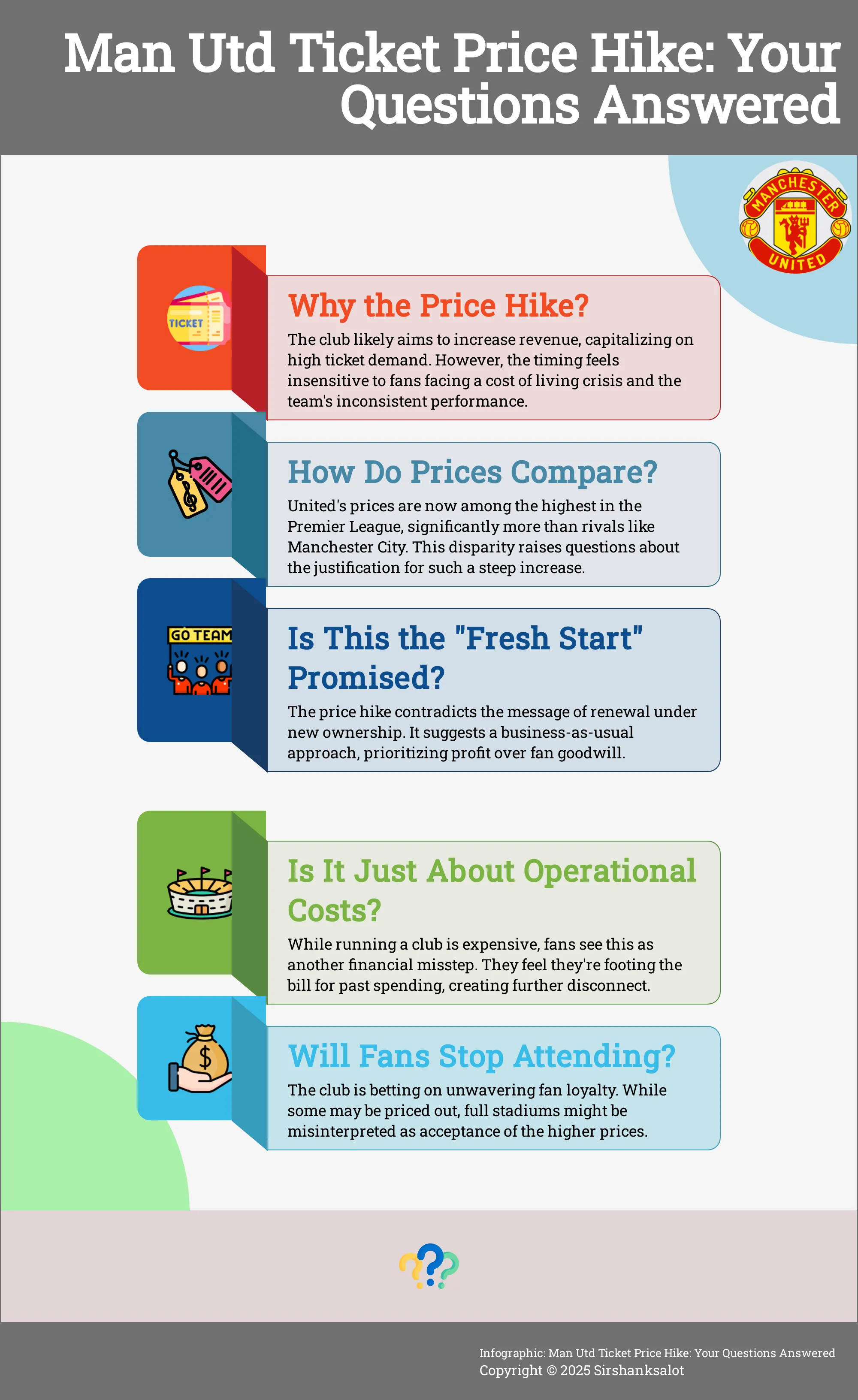 Conquer AI Search: A 5-Step Guide Infographic outlining 5 steps to optimize for AI search