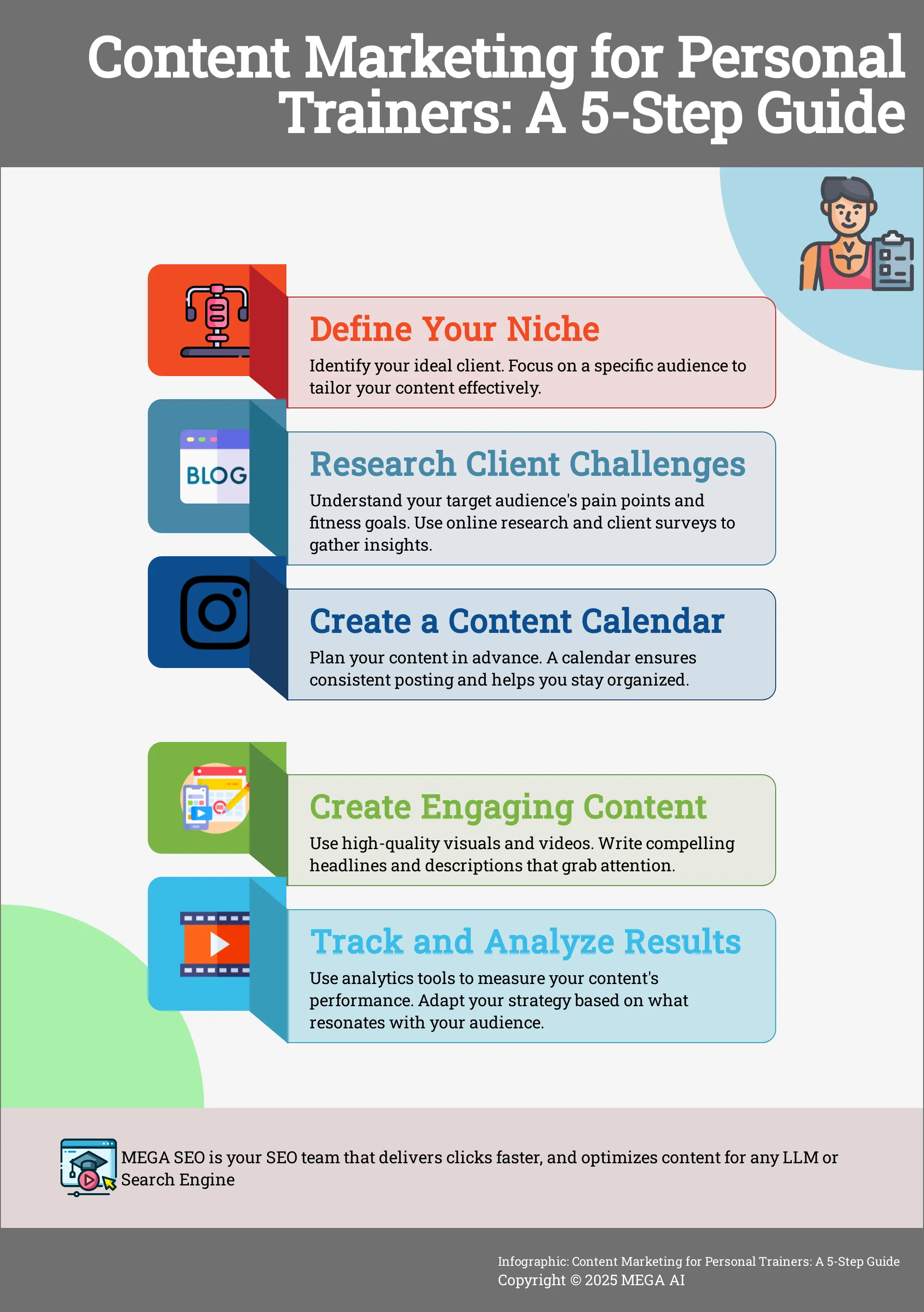 Content Marketing for Personal Trainers: A 5-Step Guide A 5-step guide for personal trainers to create effective content marketing.