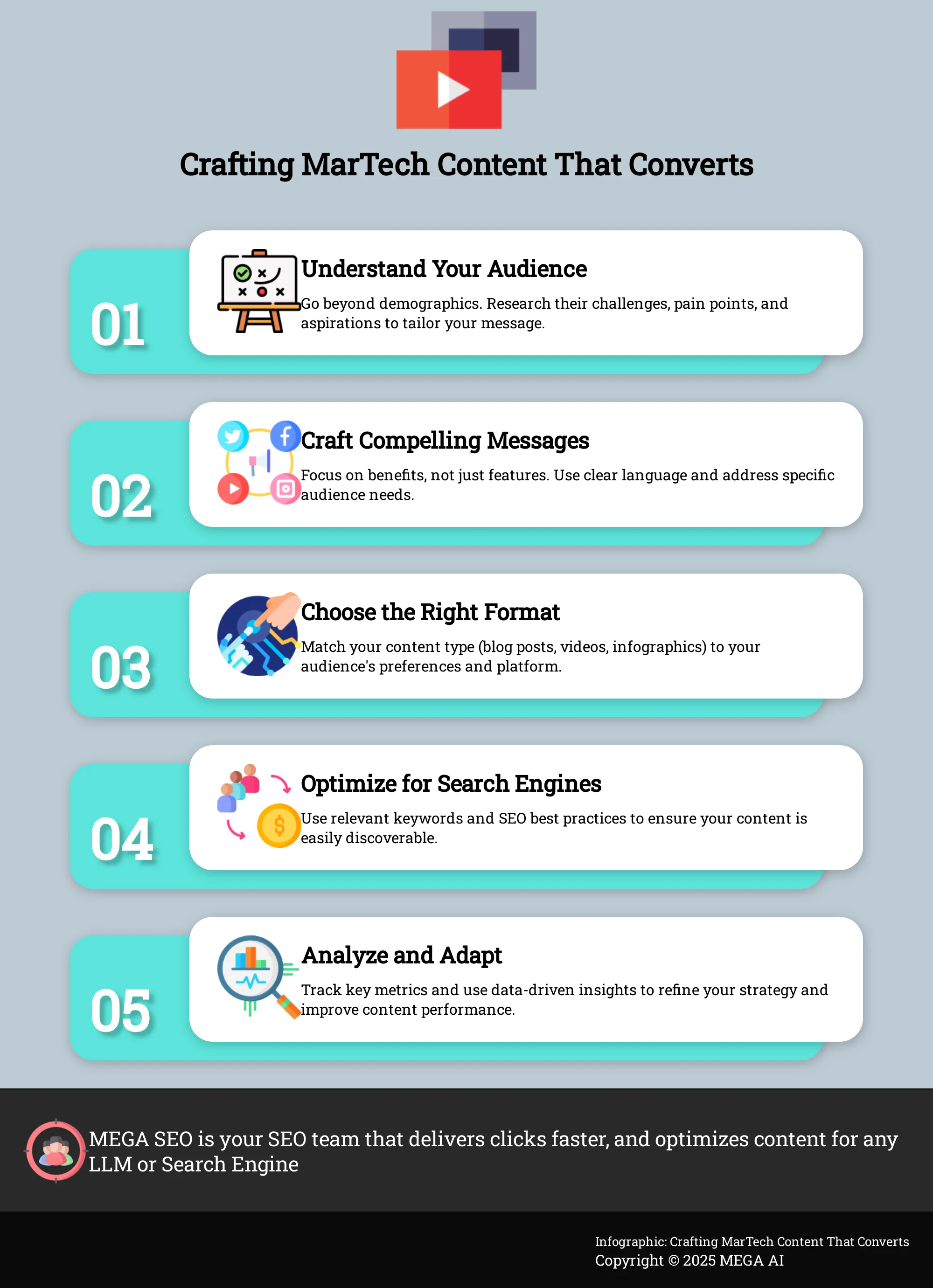 Crafting MarTech Content That Converts A 5-step guide to creating effective MarTech content