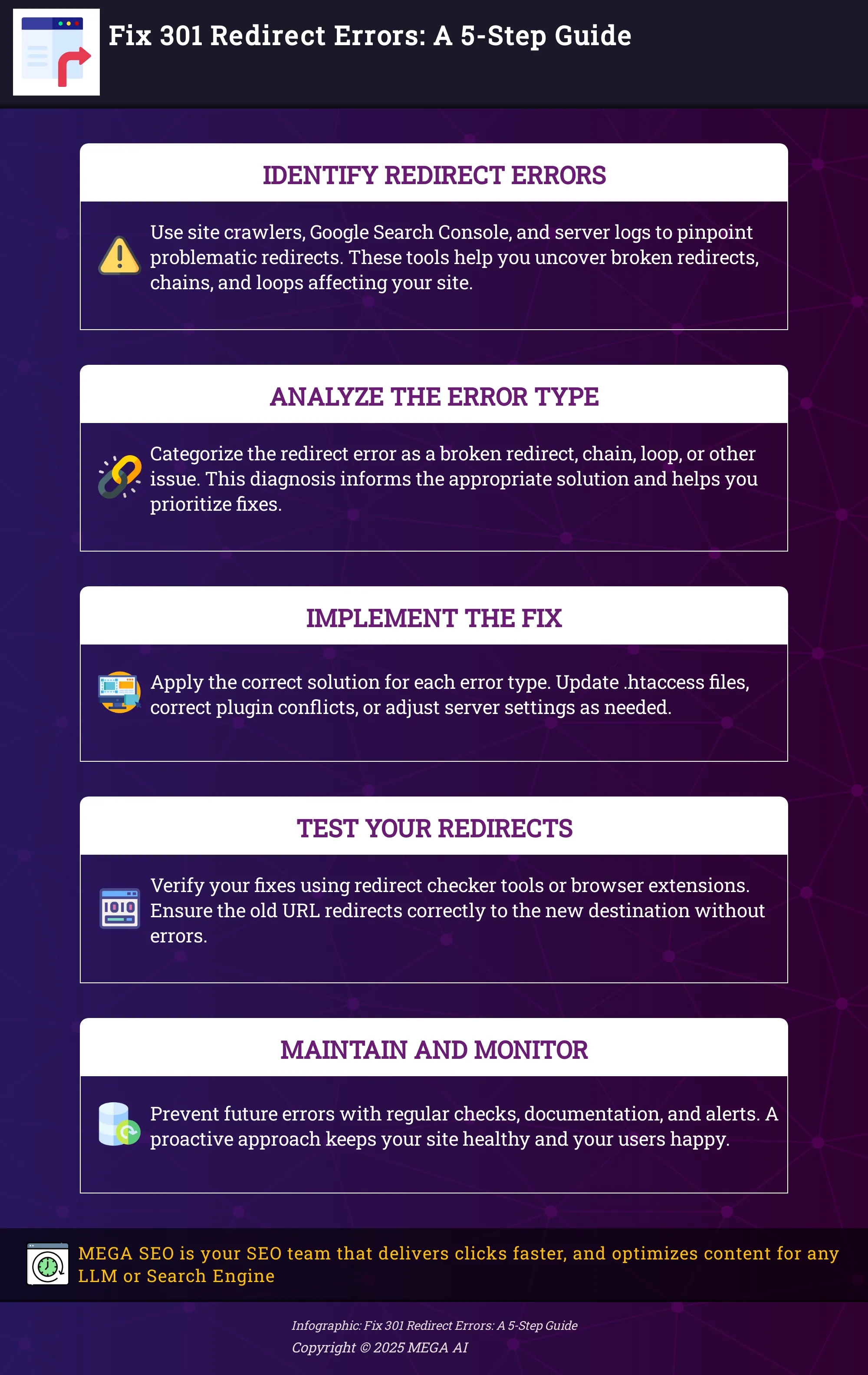 A 5-step infographic guide to finding and fixing 301 redirect errors for improved SEO and user experience.