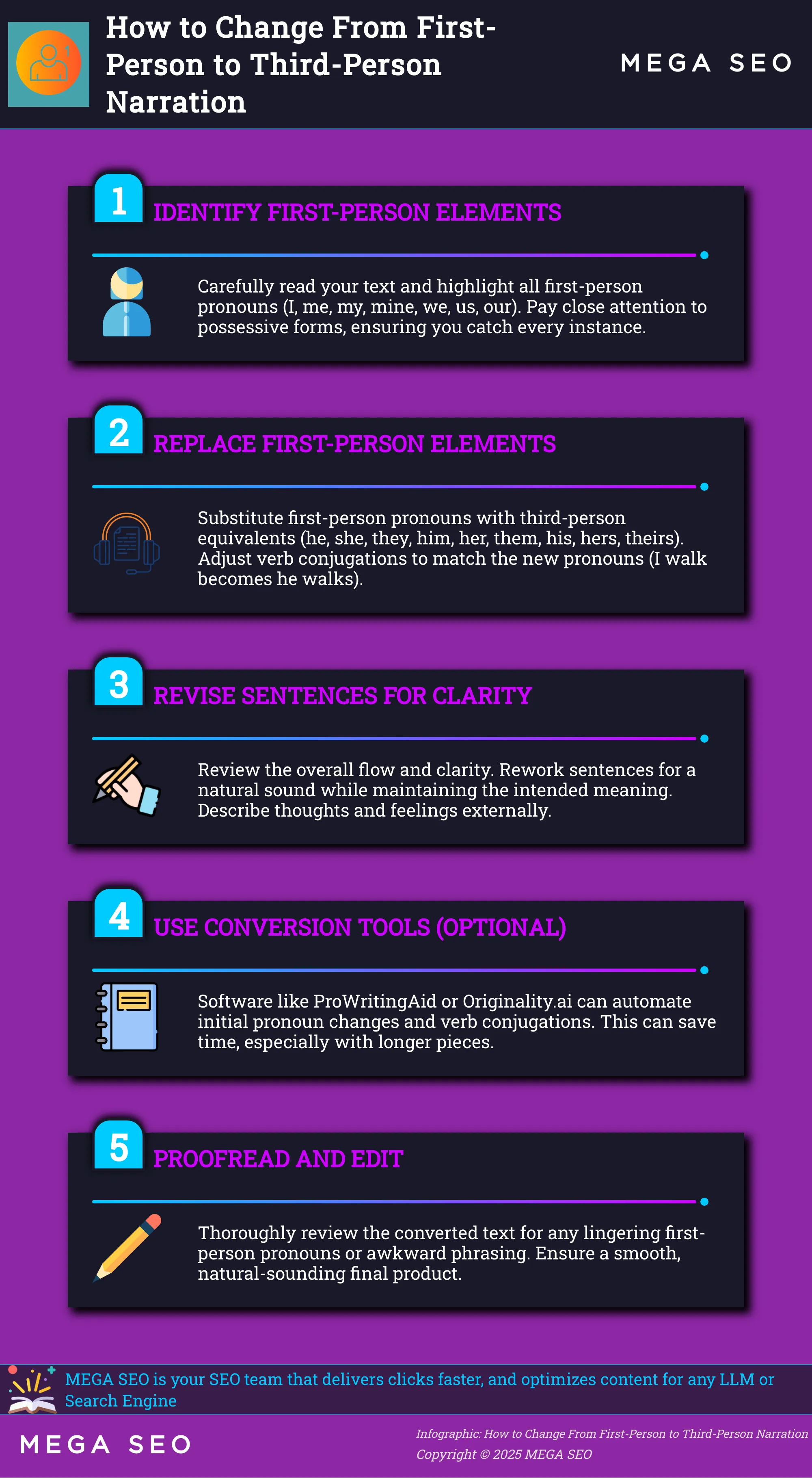 How to Change From First-Person to Third-Person Narration A step-by-step guide on converting first-person writing to third-person