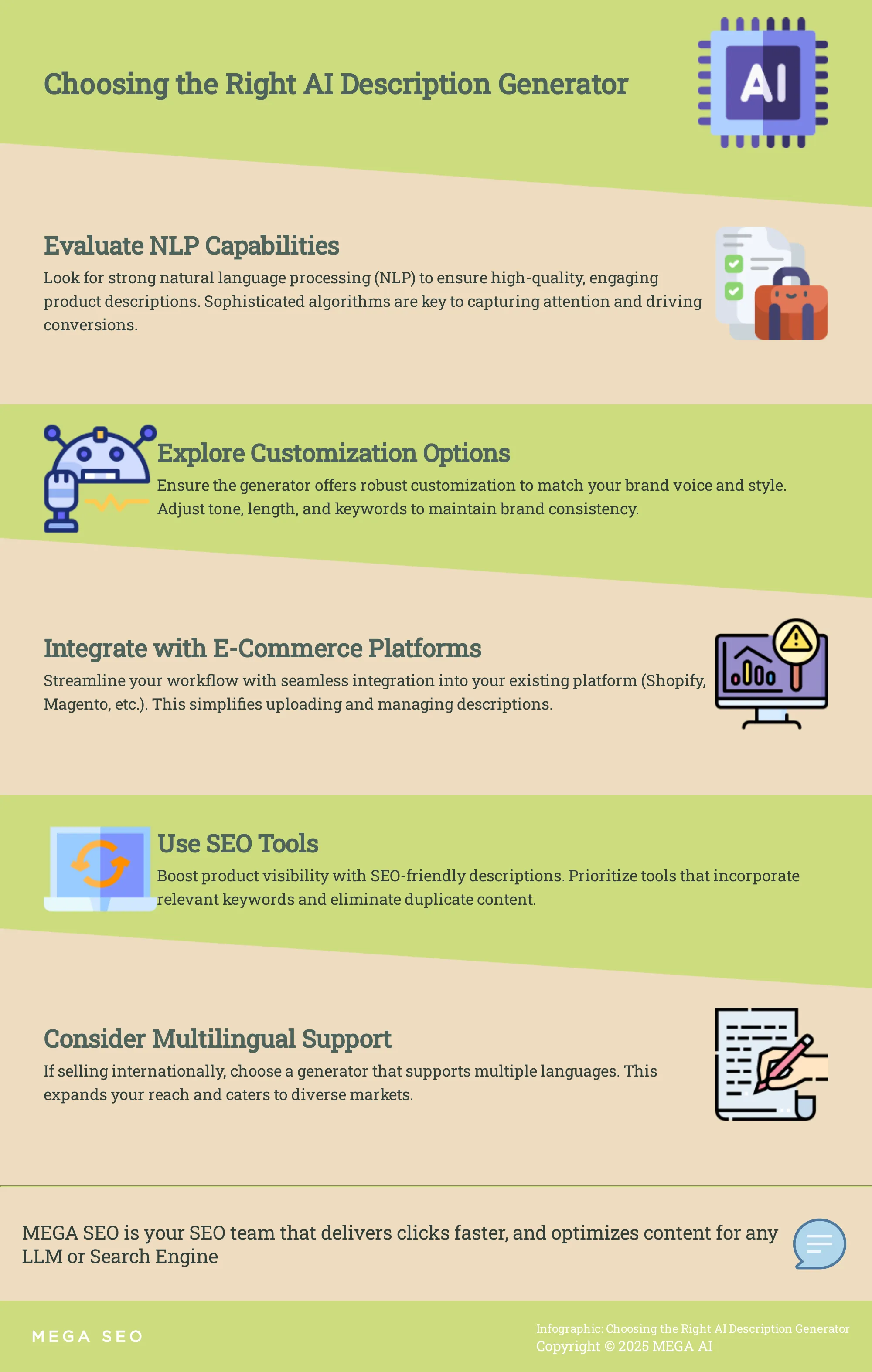 Infographic: 5 Steps to Integrating AI Content into Your SEO Strategy