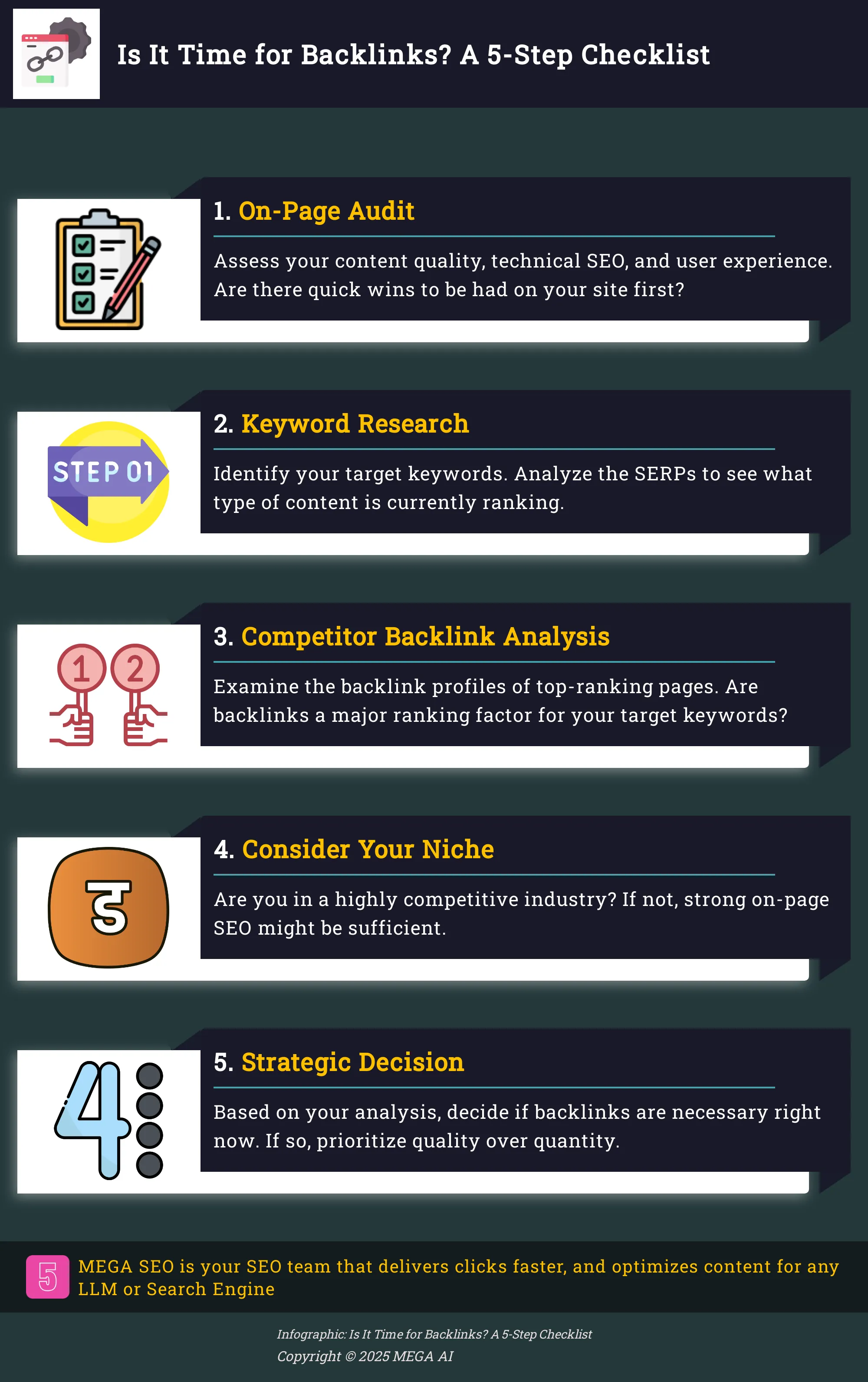 Is It Time for Backlinks? A 5-Step Checklist A 5-step checklist to determine if your website needs backlinks.