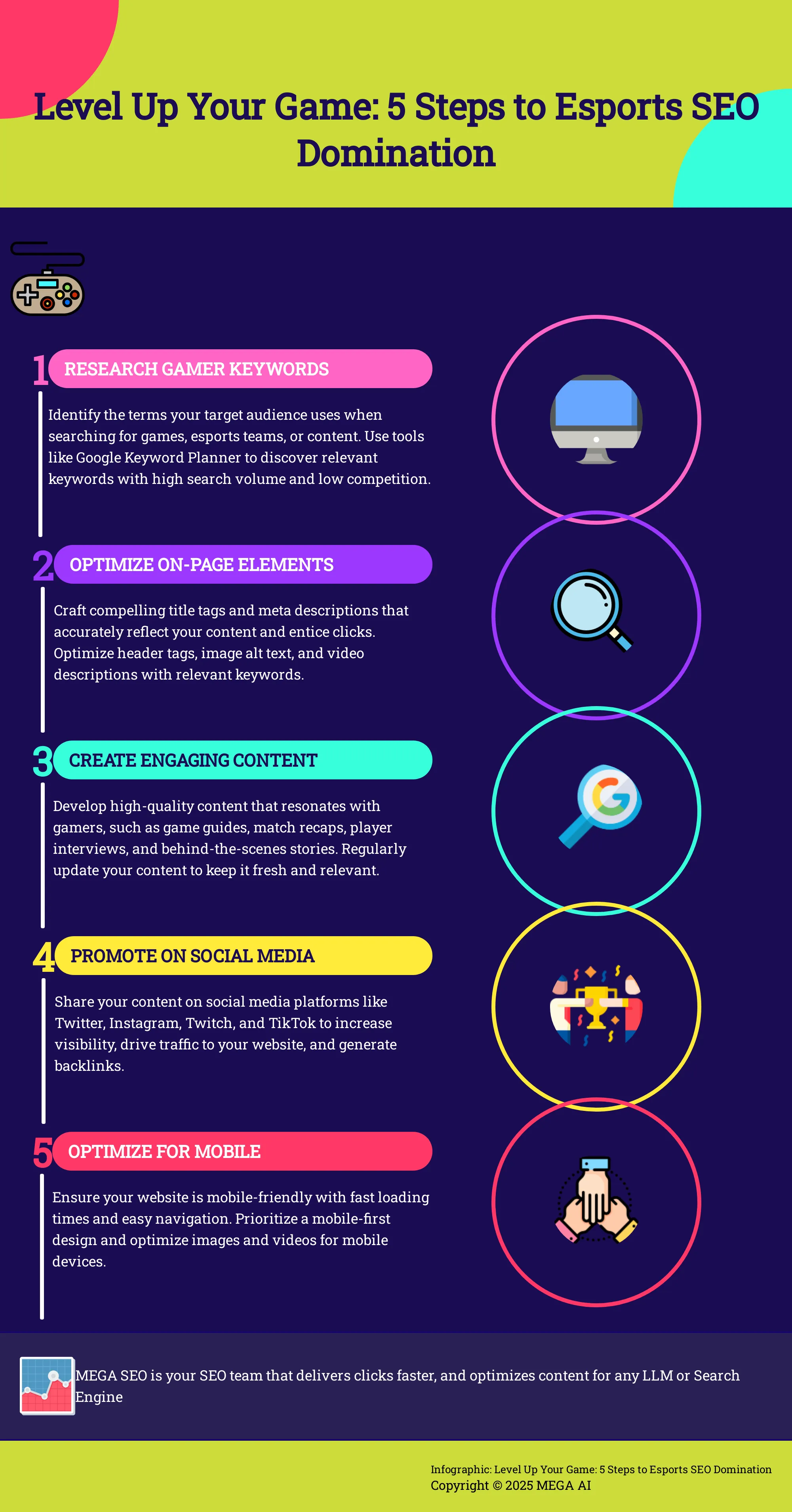 Infographic: 5 steps to improve SEO for gaming and esports websites.