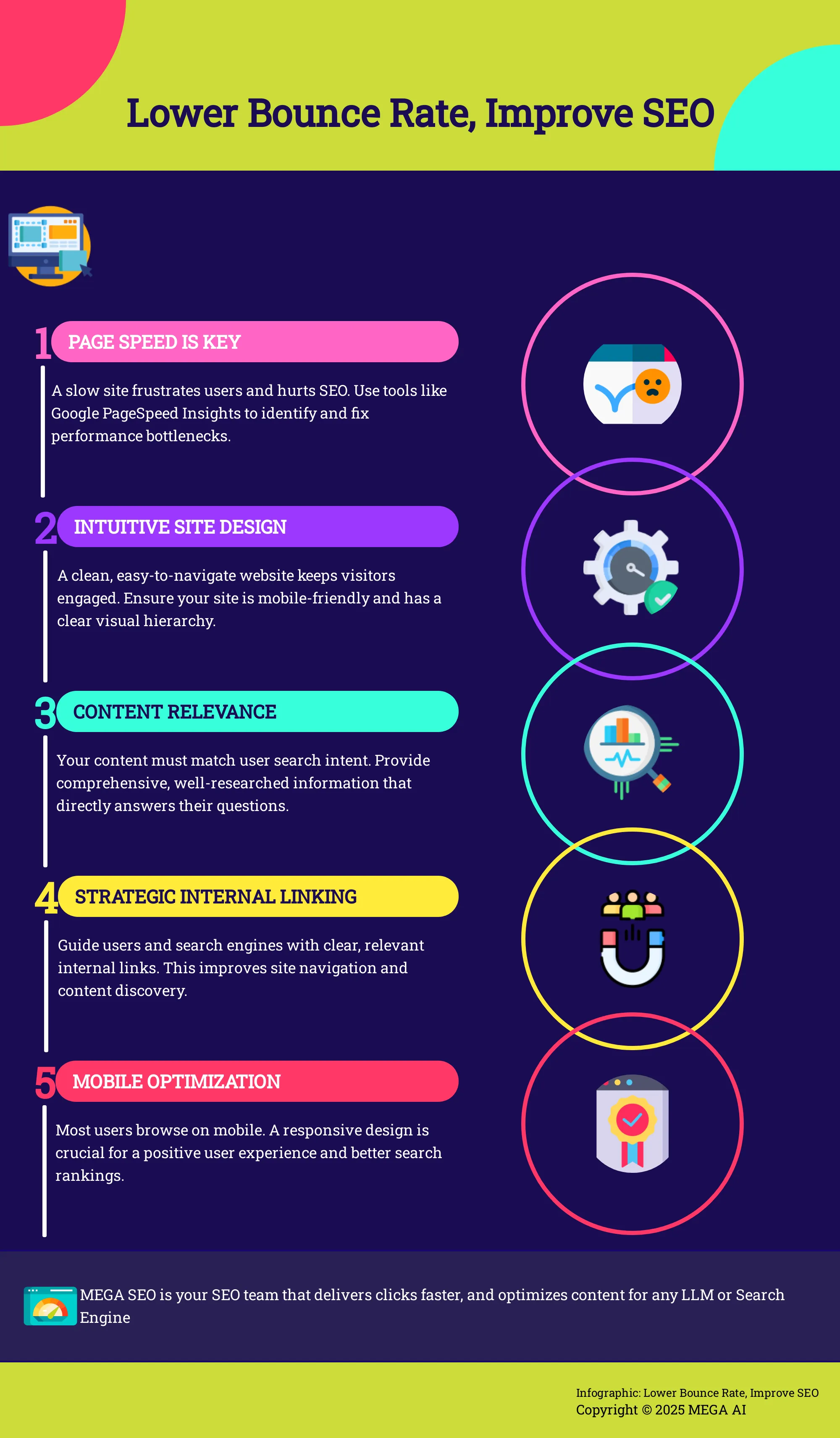 Lower Bounce Rate, Improve SEO 5 steps to improve bounce rate and crawlability for better SEO.