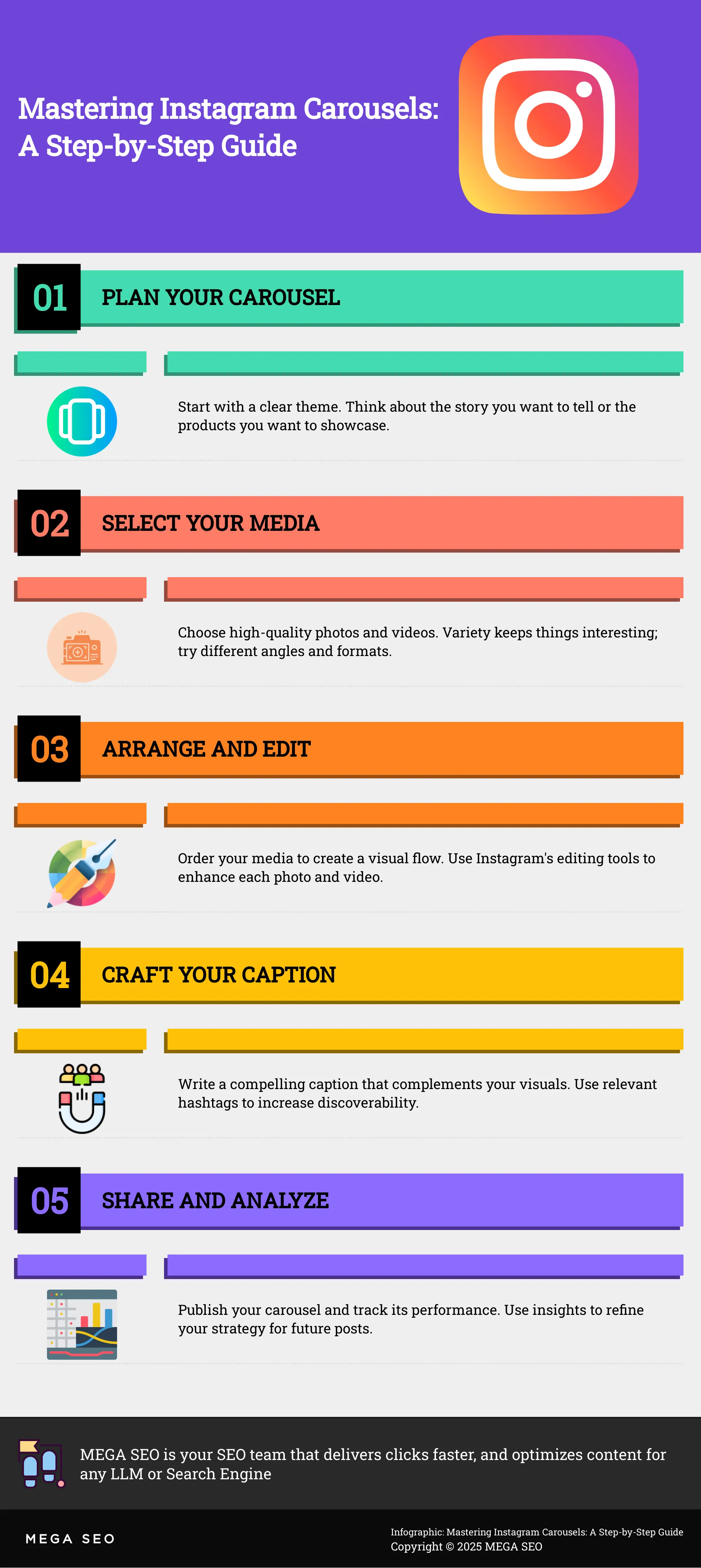 A 5-step guide to creating engaging Instagram carousel posts.