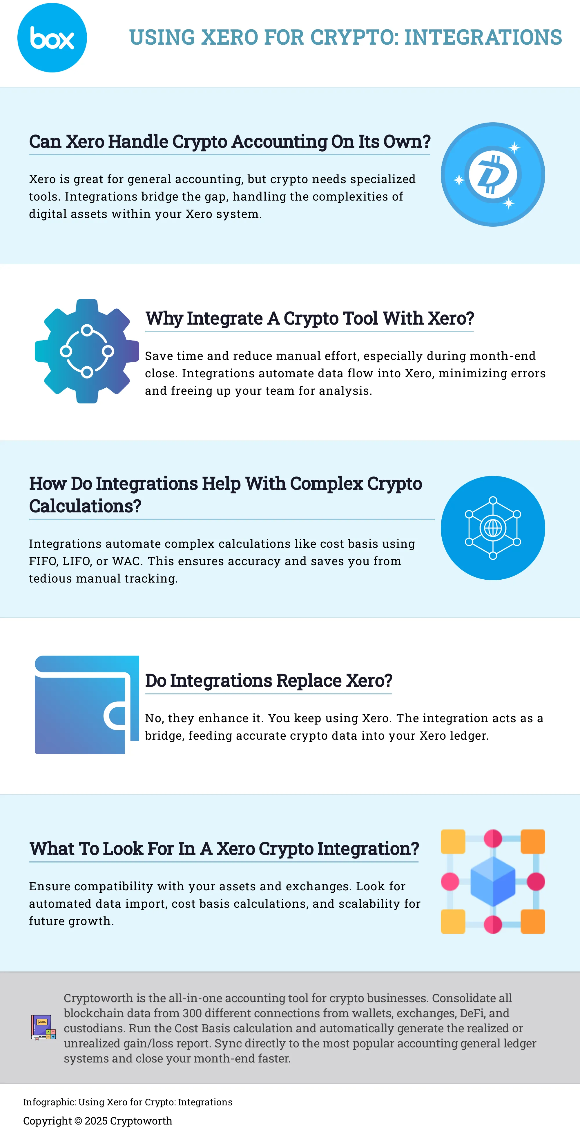 Neil Patel's Hiring Strategy Infographic depicting Neil Patel's hiring strategy