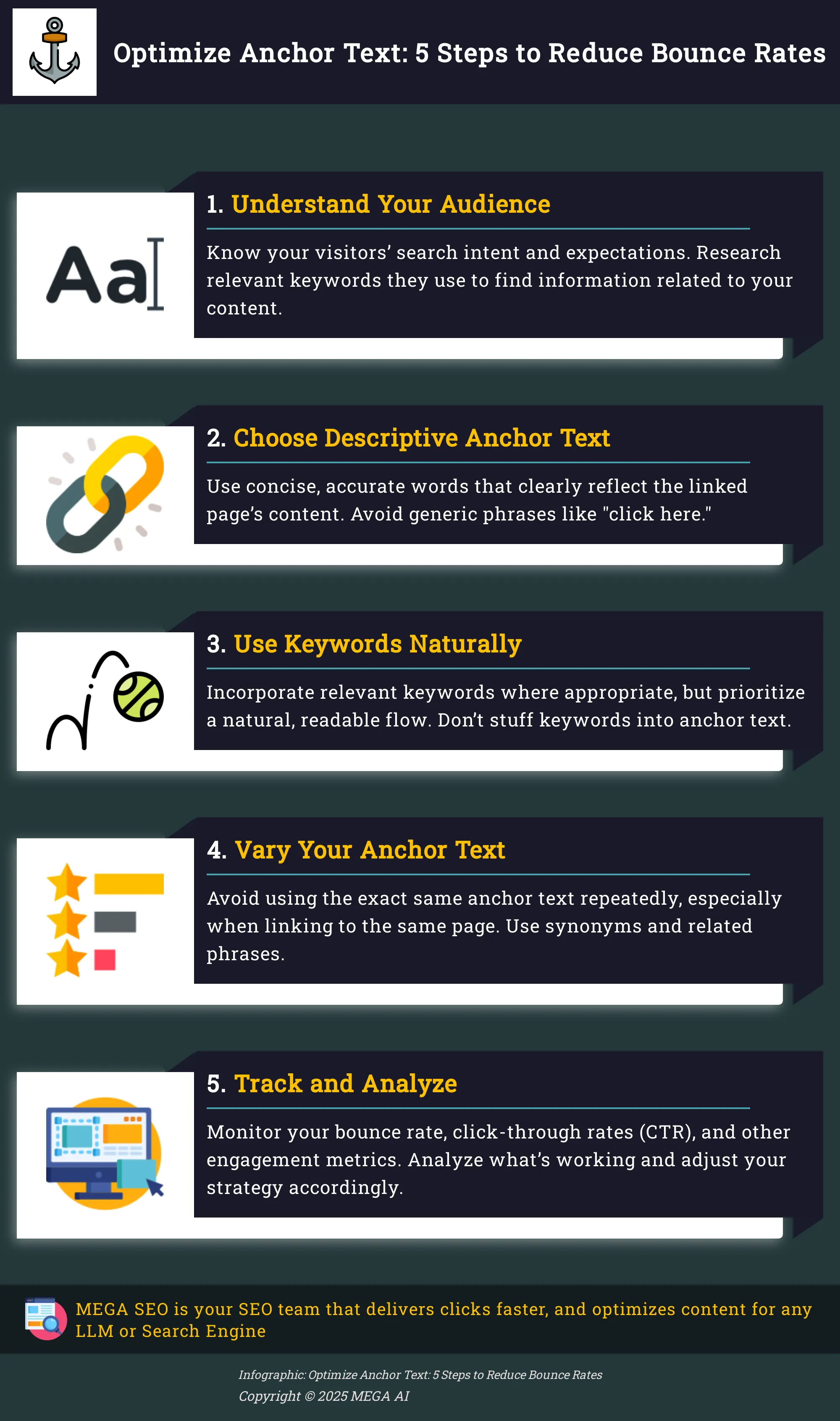 Optimize Anchor Text: 5 Steps to Reduce Bounce Rates Infographic on optimizing anchor text to reduce bounce rates