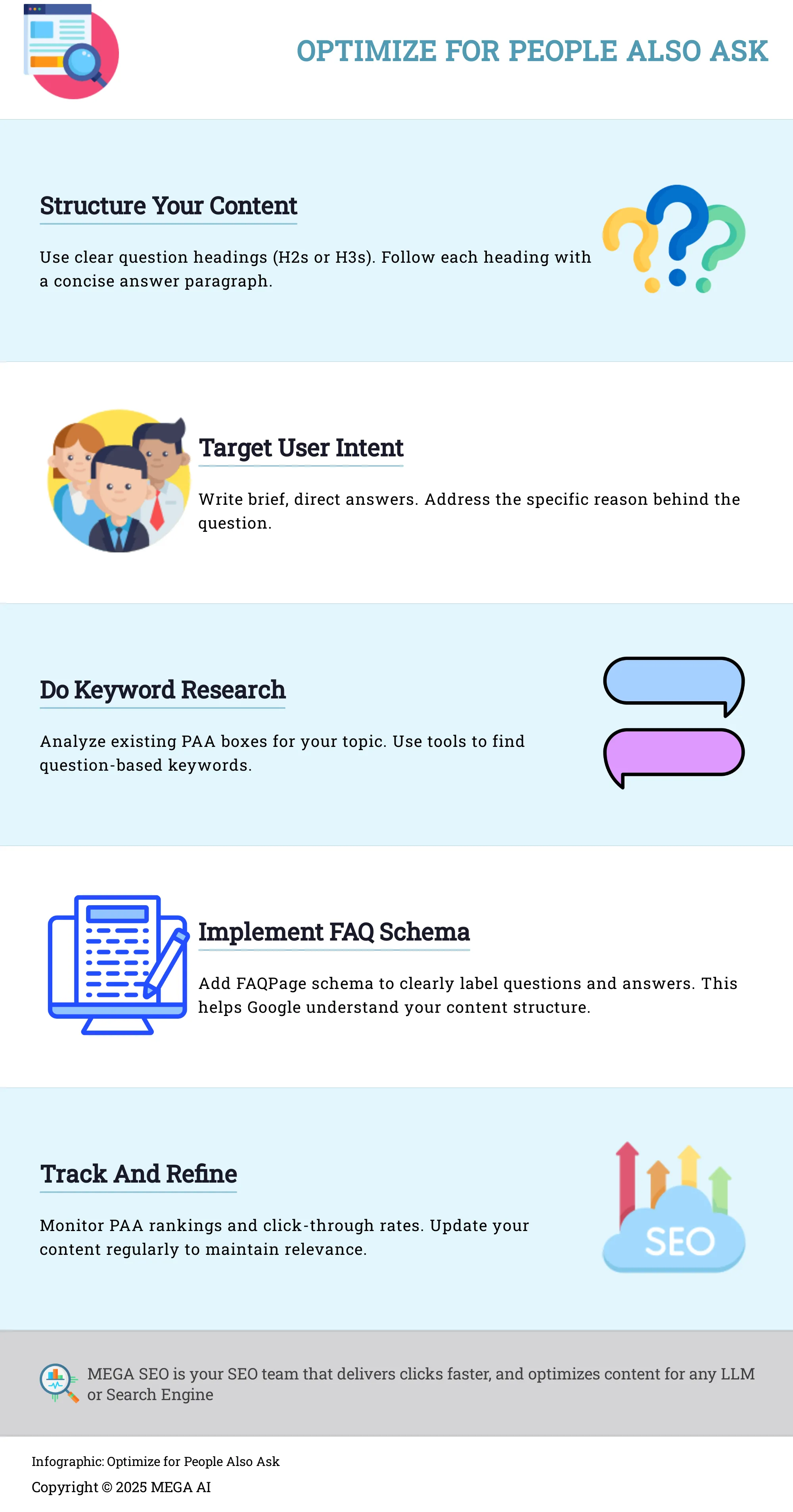 Infographic on optimizing for Google's People Also Ask feature
