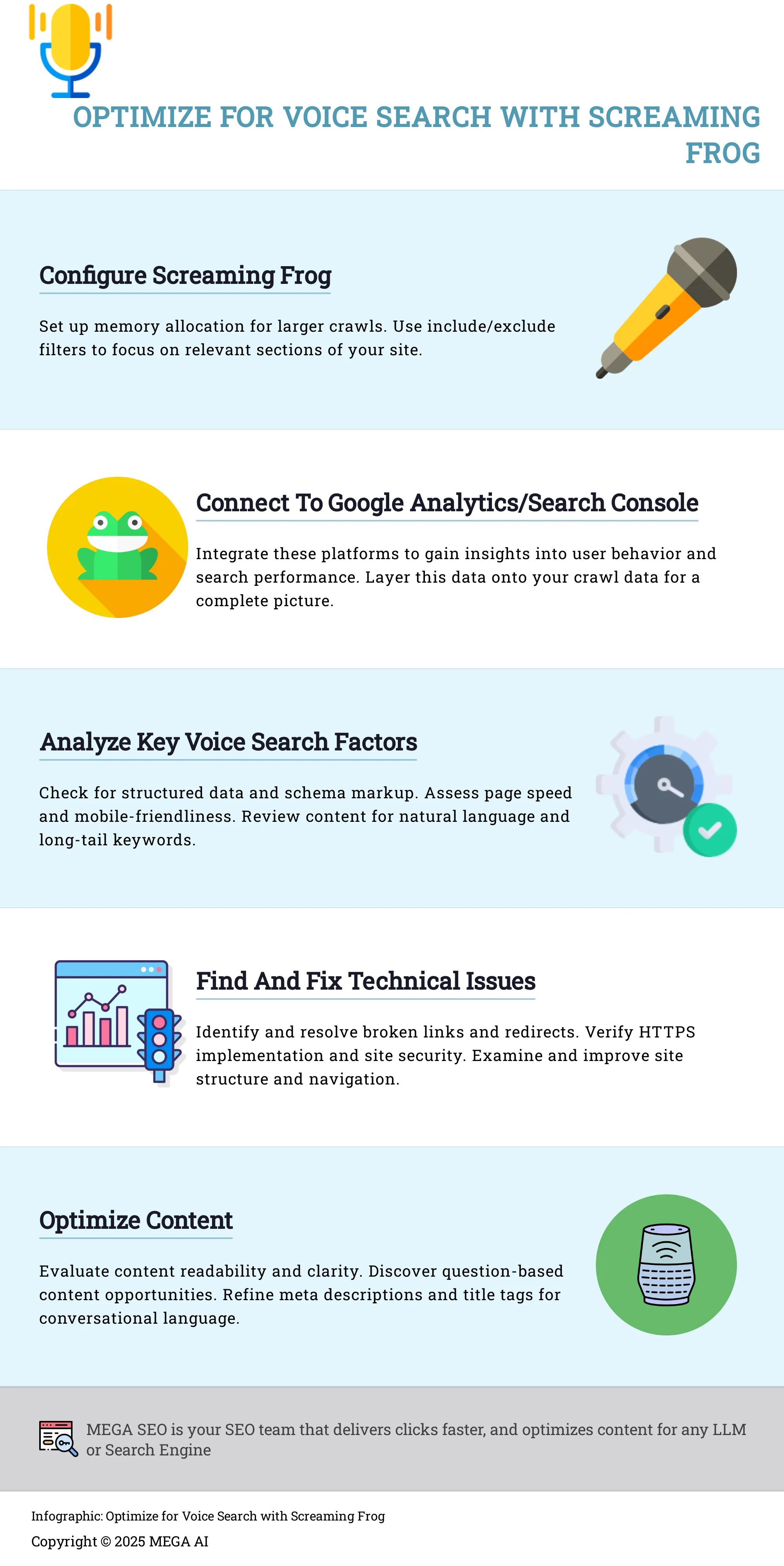 Optimize for Voice Search with Screaming Frog Infographic outlining 5 steps to optimize a website for voice search using Screaming Frog.