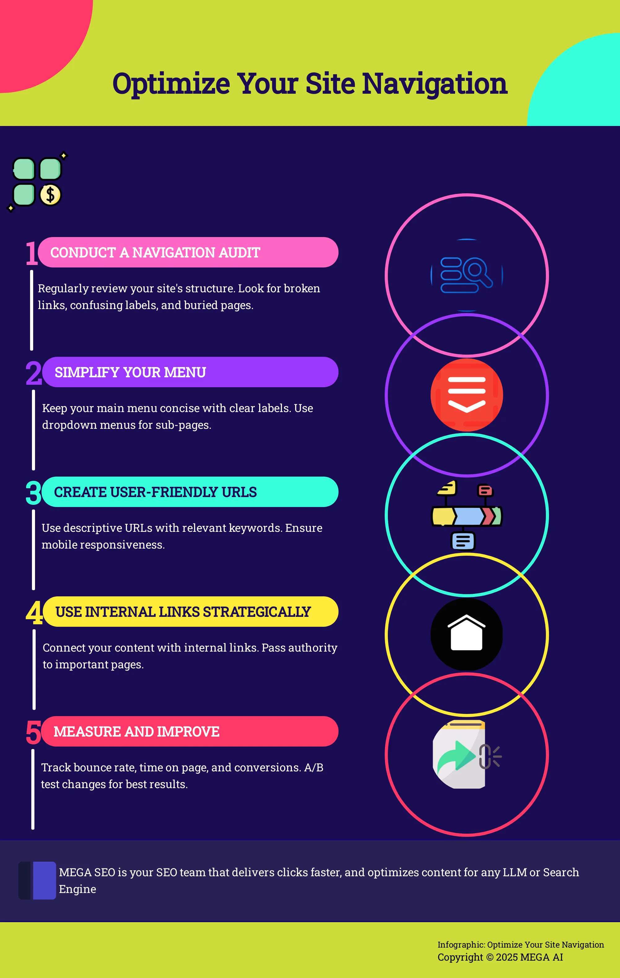 Optimize Your Site Navigation Infographic on optimizing website navigation for SEO.