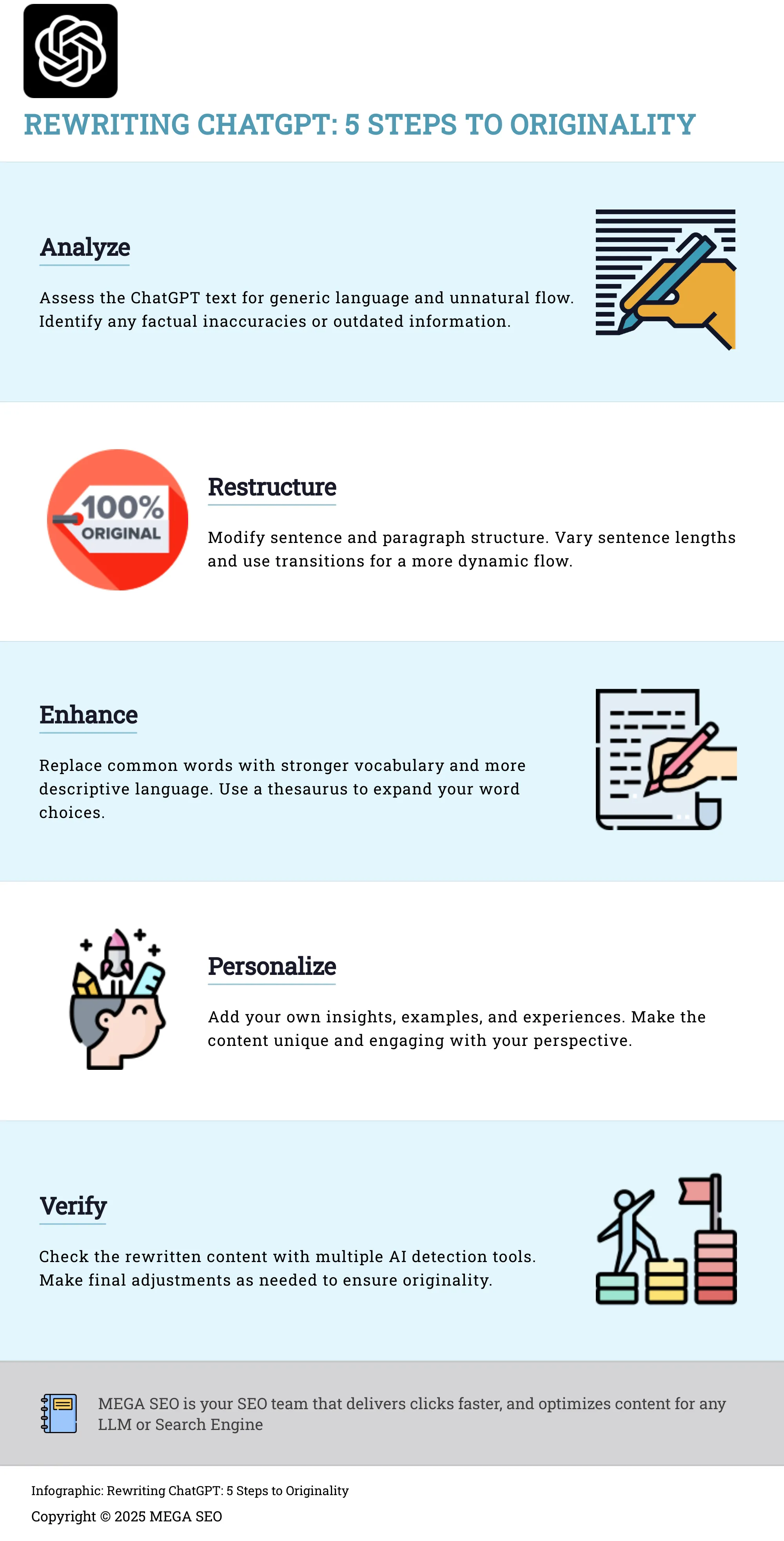 Rewriting ChatGPT: 5 Steps to Originality Infographic: 5 steps to rewrite ChatGPT output for originality and avoid AI detection.