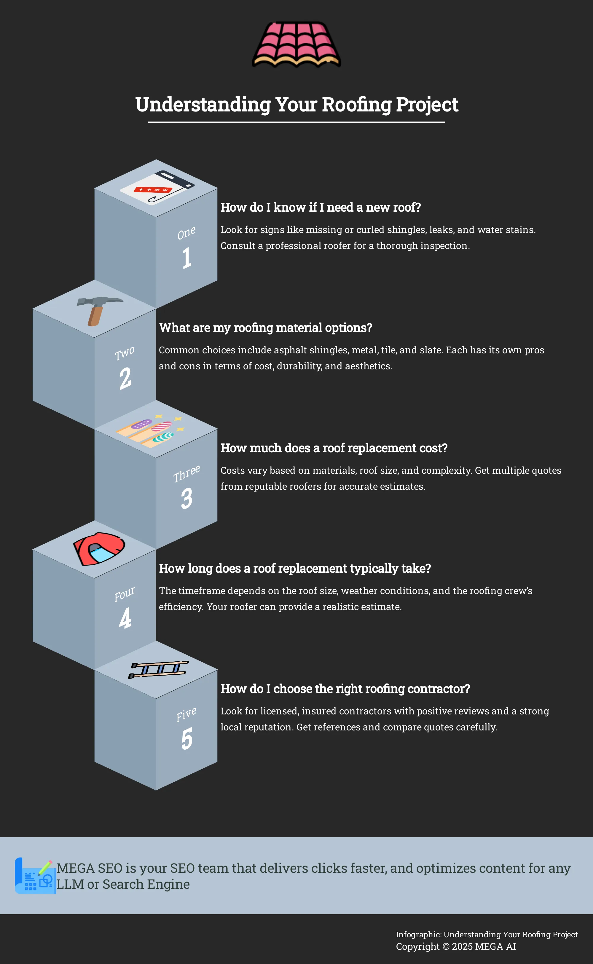 Understanding Your Roofing Project Infographic: 5 Roofing FAQs