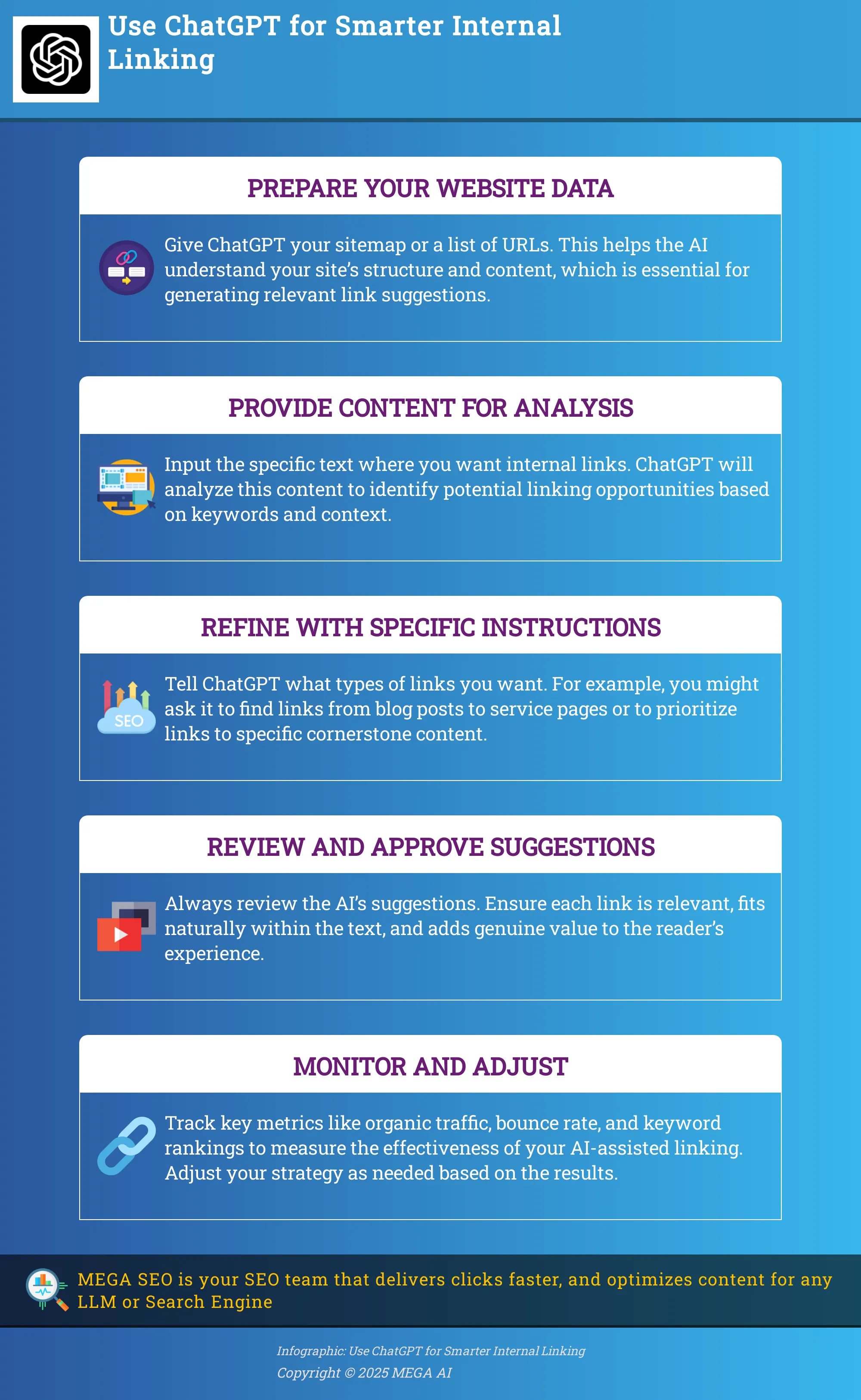 Use ChatGPT for Smarter Internal Linking A 5-step guide to using ChatGPT for internal linking.